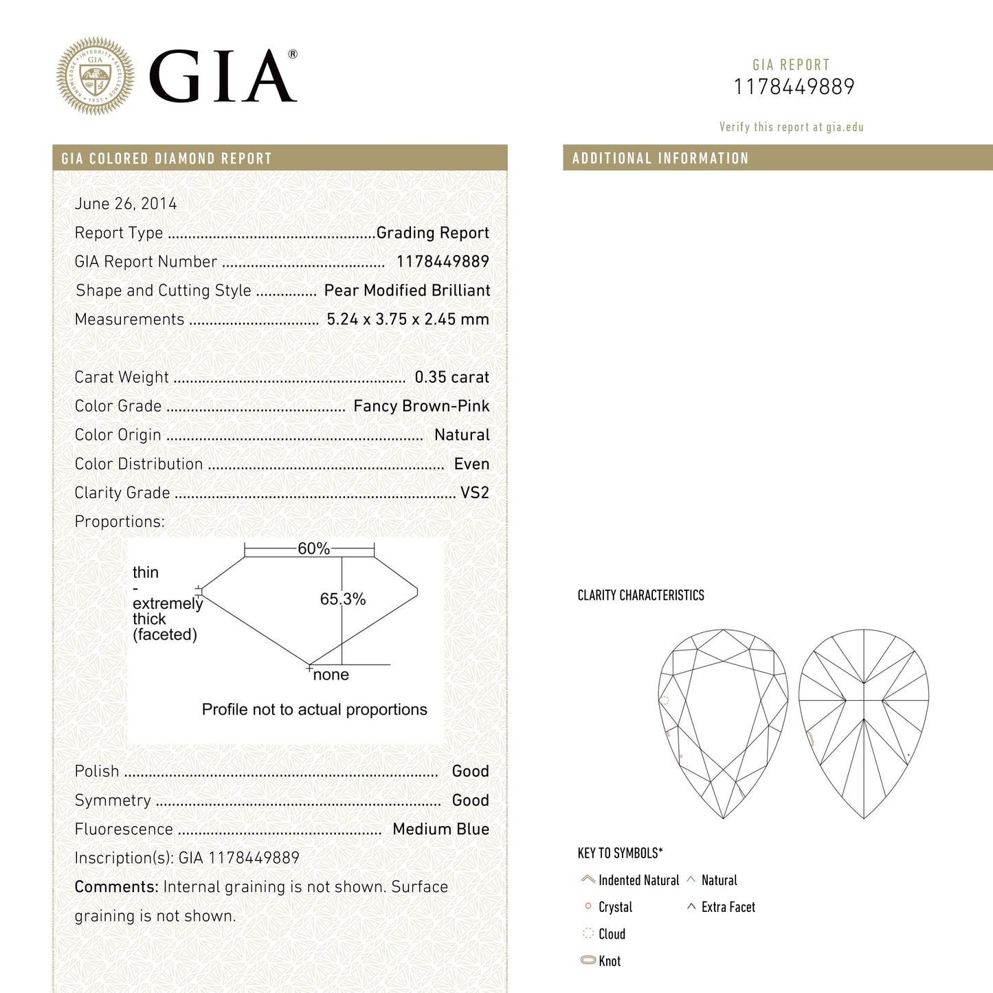 0.35ct 5.24x3.75x2.45mm GIA VS2 ファンシー ブラウン ピンク ペア ブリリアント 🇦🇺 24093-01