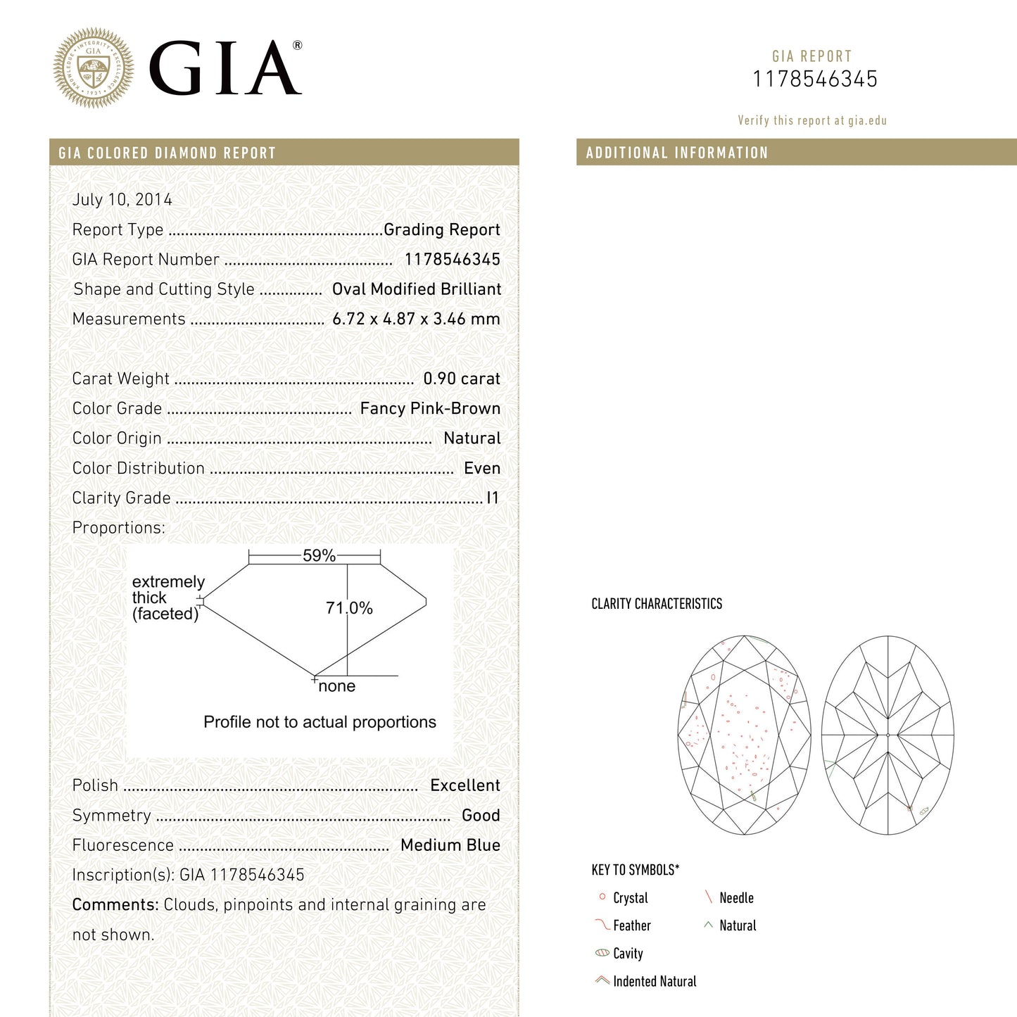 0.90ct 6.72x4.87x3.46mm GIA I1 ファンシー ピンクブラウン オーバル ブリリアント 🇦🇺 24092-01