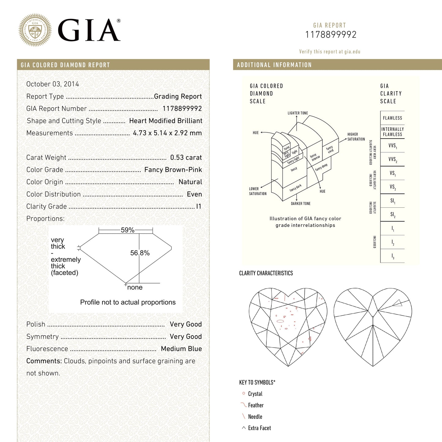 0.53ct 4.73x5.14x2.92mm GIA I1 ファンシー ブラウン ピンク ハート ブリリアント 🇦🇺 24115-01