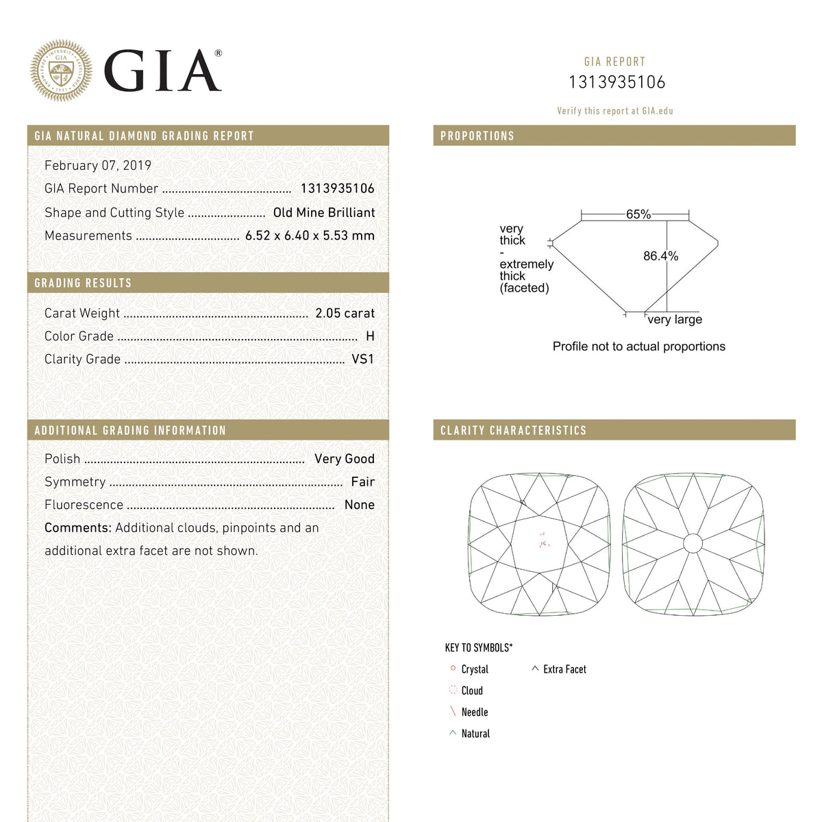 2.05ct 6.52x6.40x5.53mm GIA VS1 H モダンアンティークオールドマインカット 27129-01