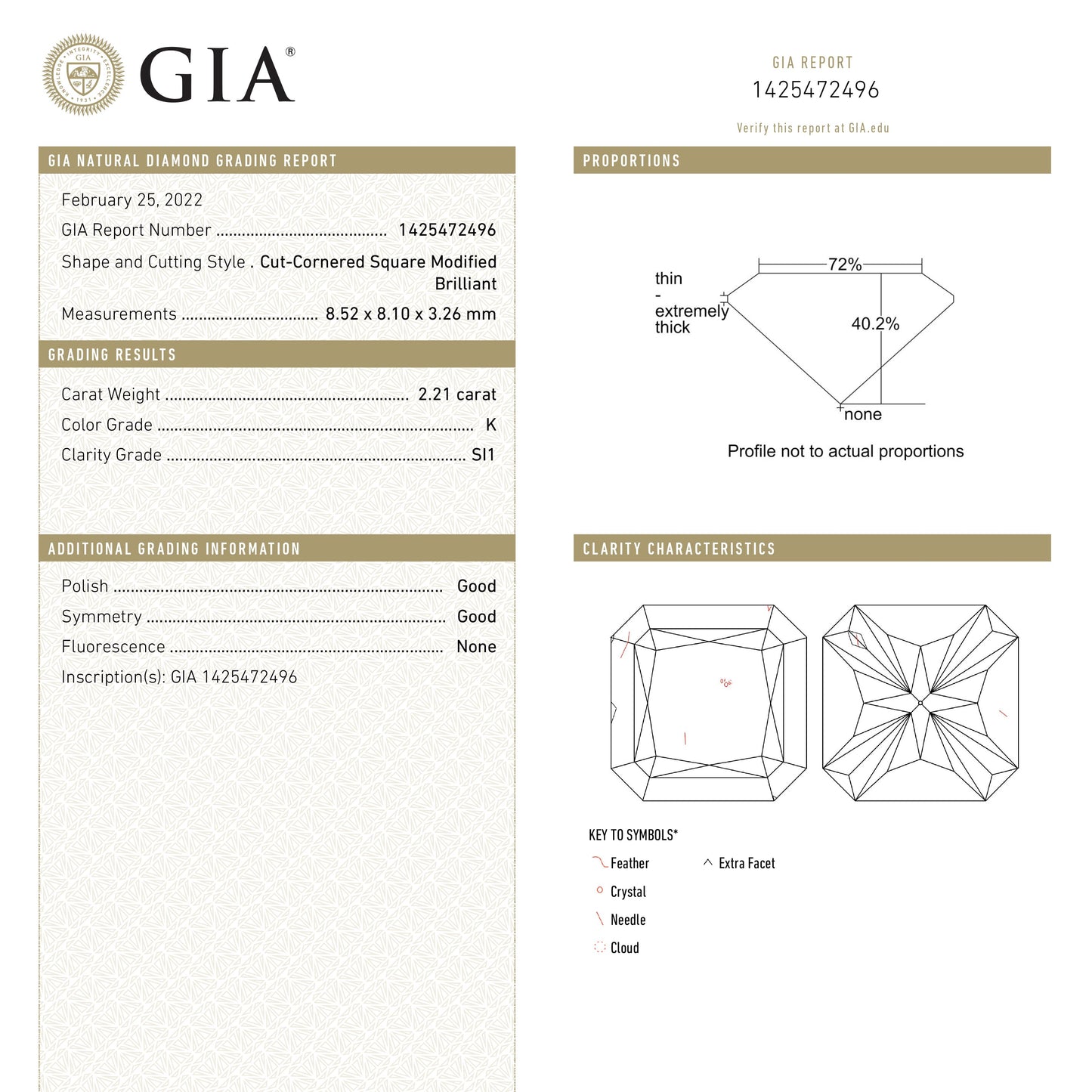 2.21ct 8.52x8.10x3.26mm GIA SI1 K カット コーナー スクエア ローズカット 20734-01