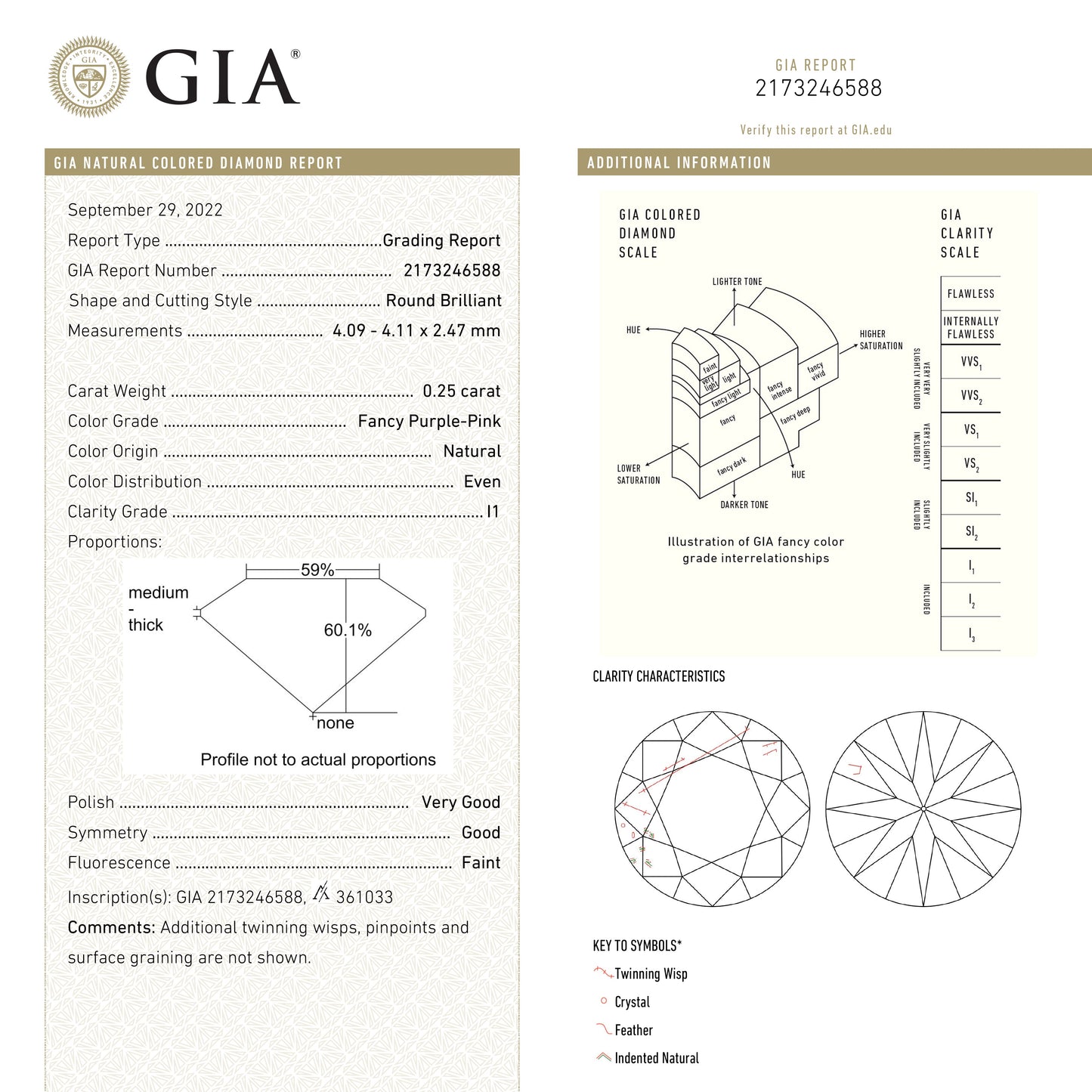 0.25ct 4.11x4.09x2.47mm GIA I1 ファンシー パープル ピンク ラウンド ブリリアント 24143-01