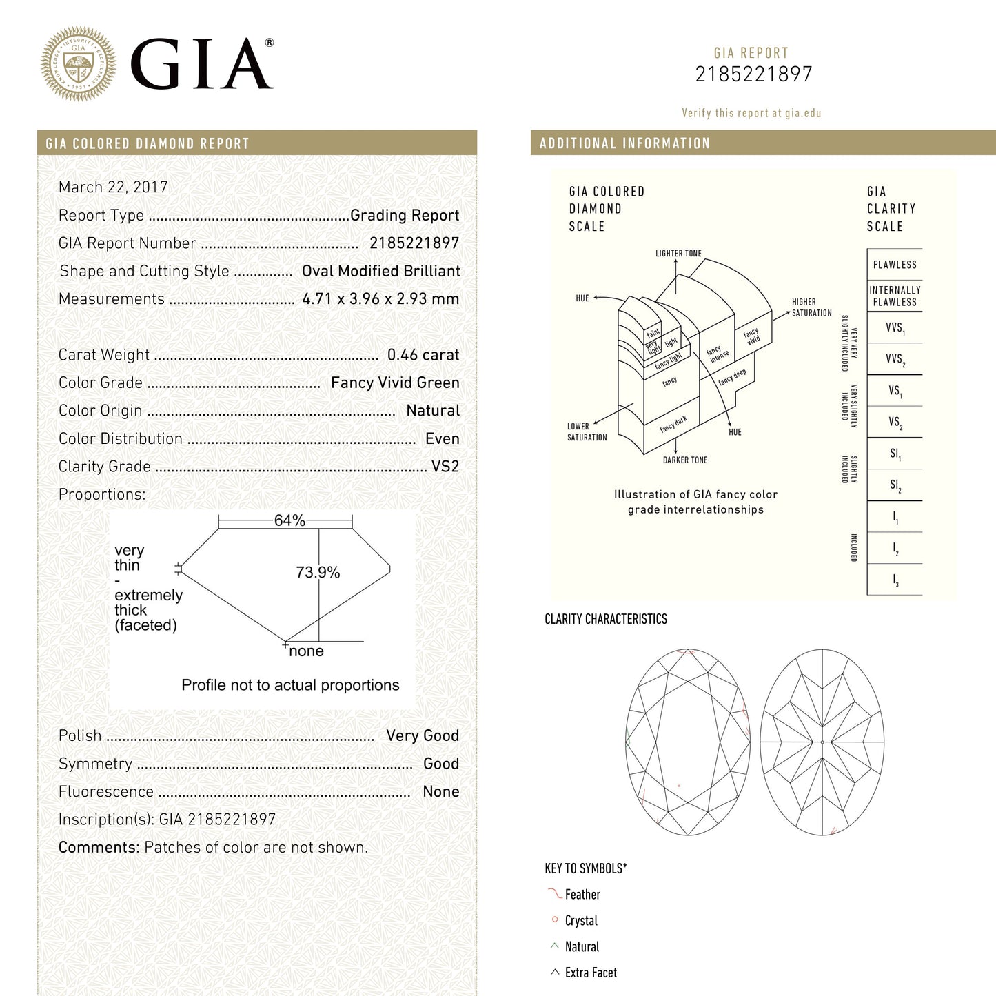 0.46ct 4.71x3.96x2.93mm GIA VS2 ファンシー ビビッド グリーン オーバル ブリリアント 24135-01