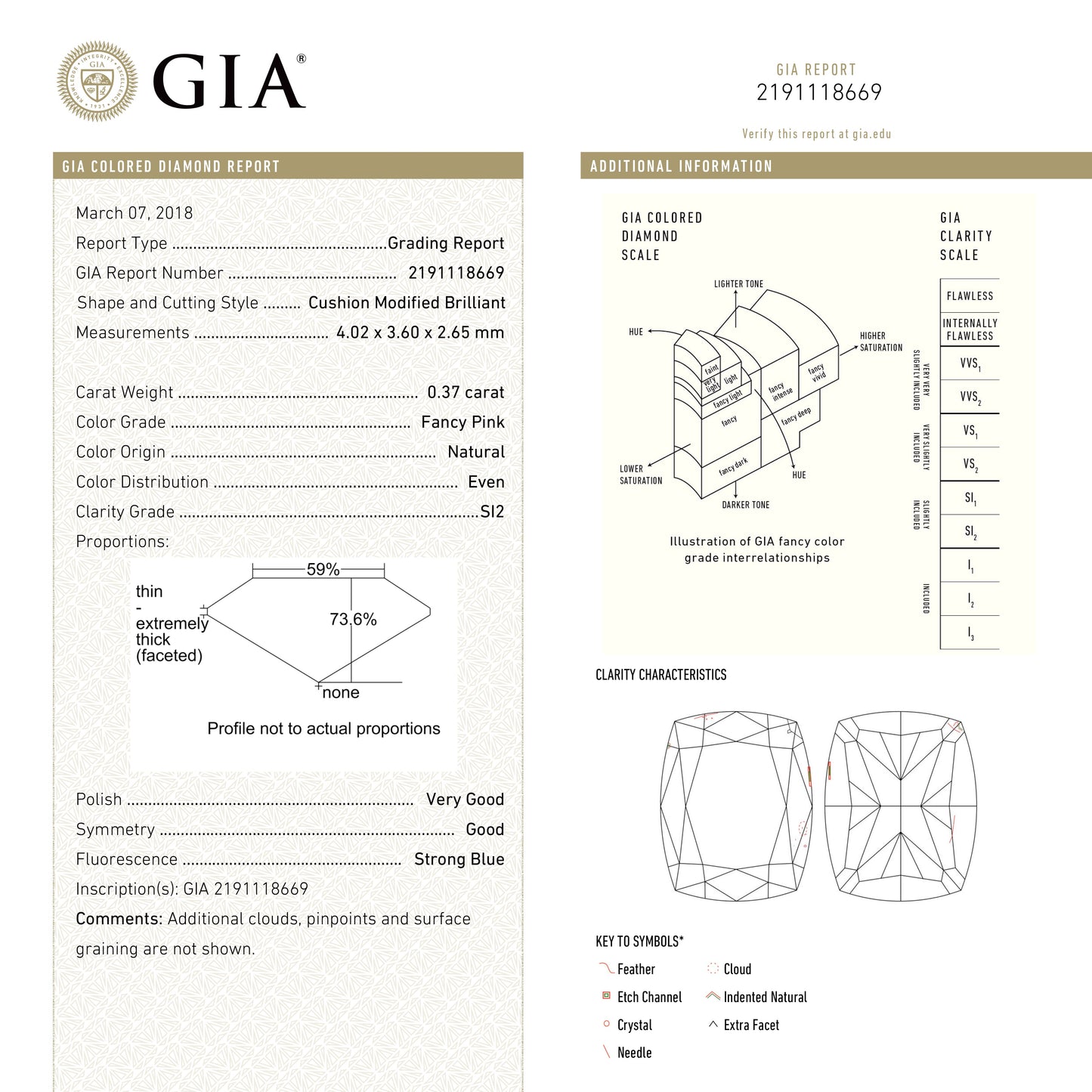 0.37ct 4.02x3.60x2.65mm GIA SI2 ファンシー ピンク クッション ブリリアント 🇦🇺 24141-01