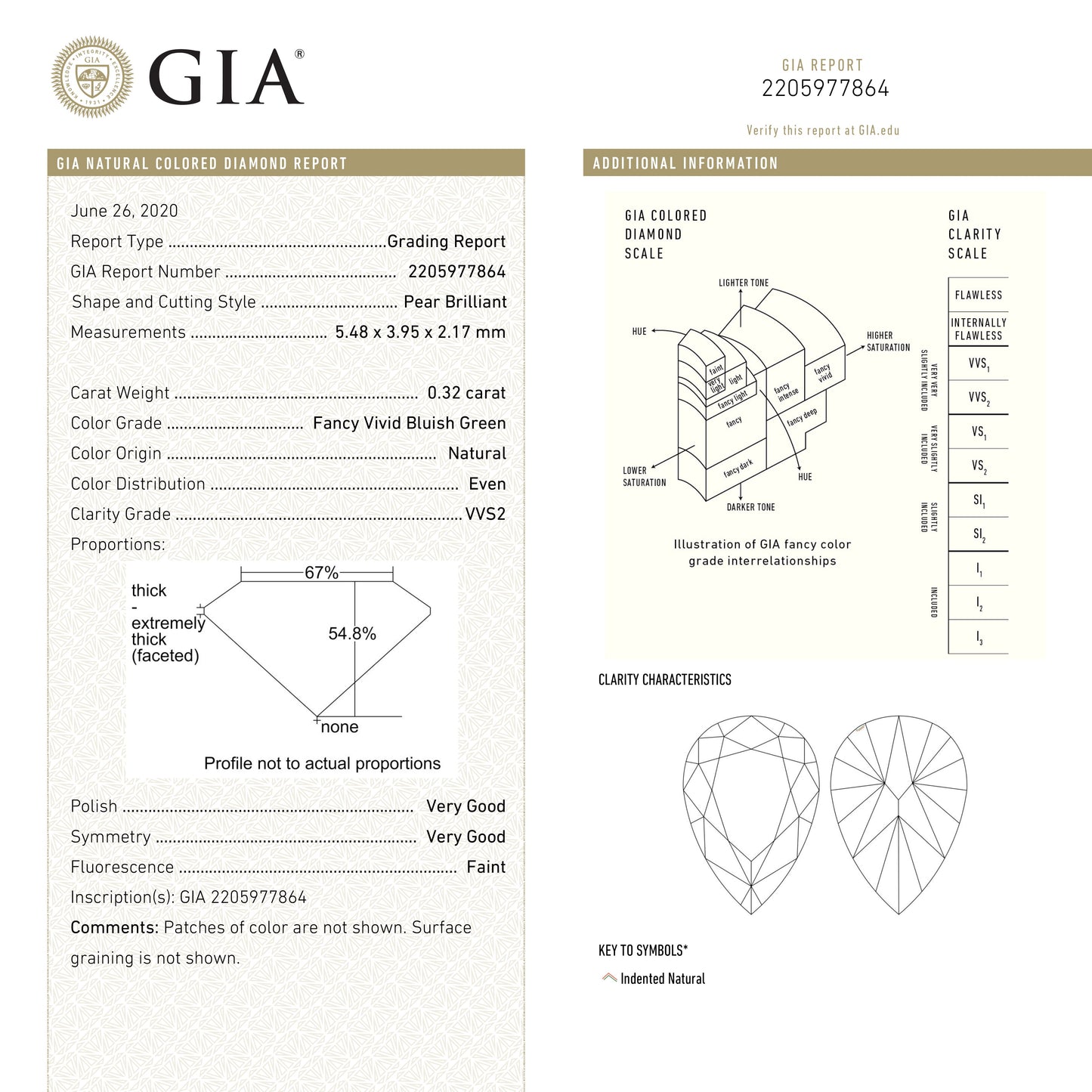 0.32ct 5.48x3.95x2.17mm GIA ファンシー ビビッド ブルーイッシュ グリーン ペア ブリリアント 24131-01