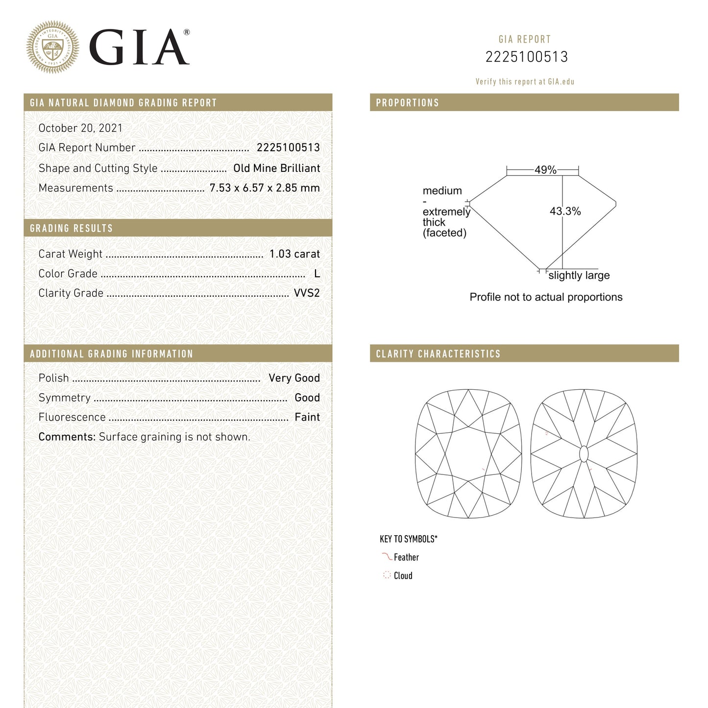 1.03ct 7.53x6.57x2.85mm GIA VVS2 L モダン アンティーク オールド マイン カット 19392-01