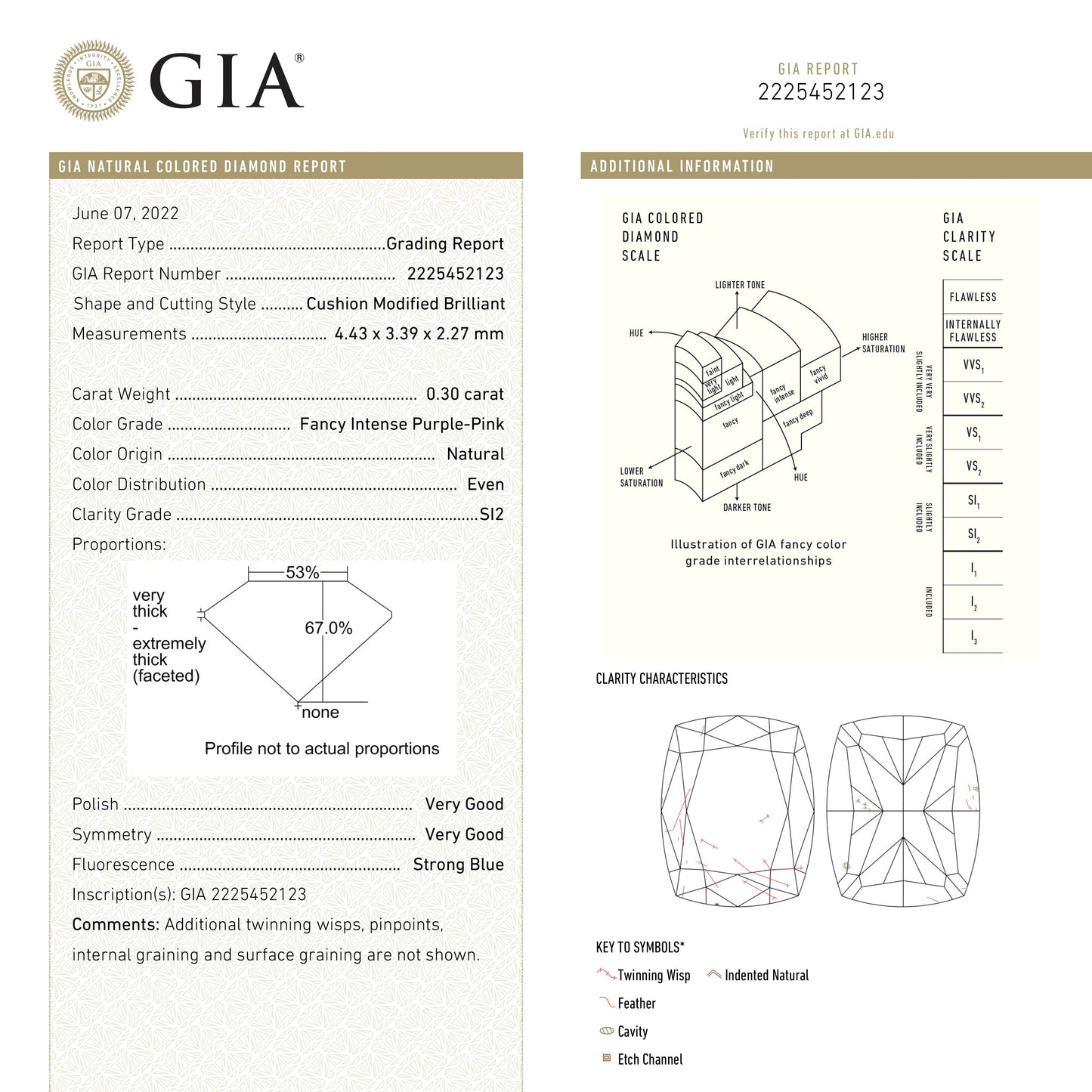 0.30ct 4.43x3.39x2.27mm GIA SI2 ファンシー インテンス パープル ピンク クッション ブリリアント 🇨🇦 24164-01