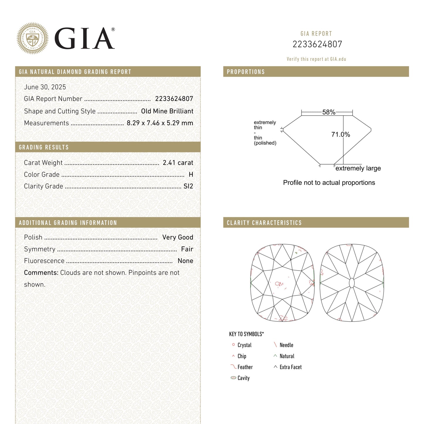 2.41カラット 8.29x7.46x5.29mm GIA SI2 H アンティーク オールドマインカット 26685-01