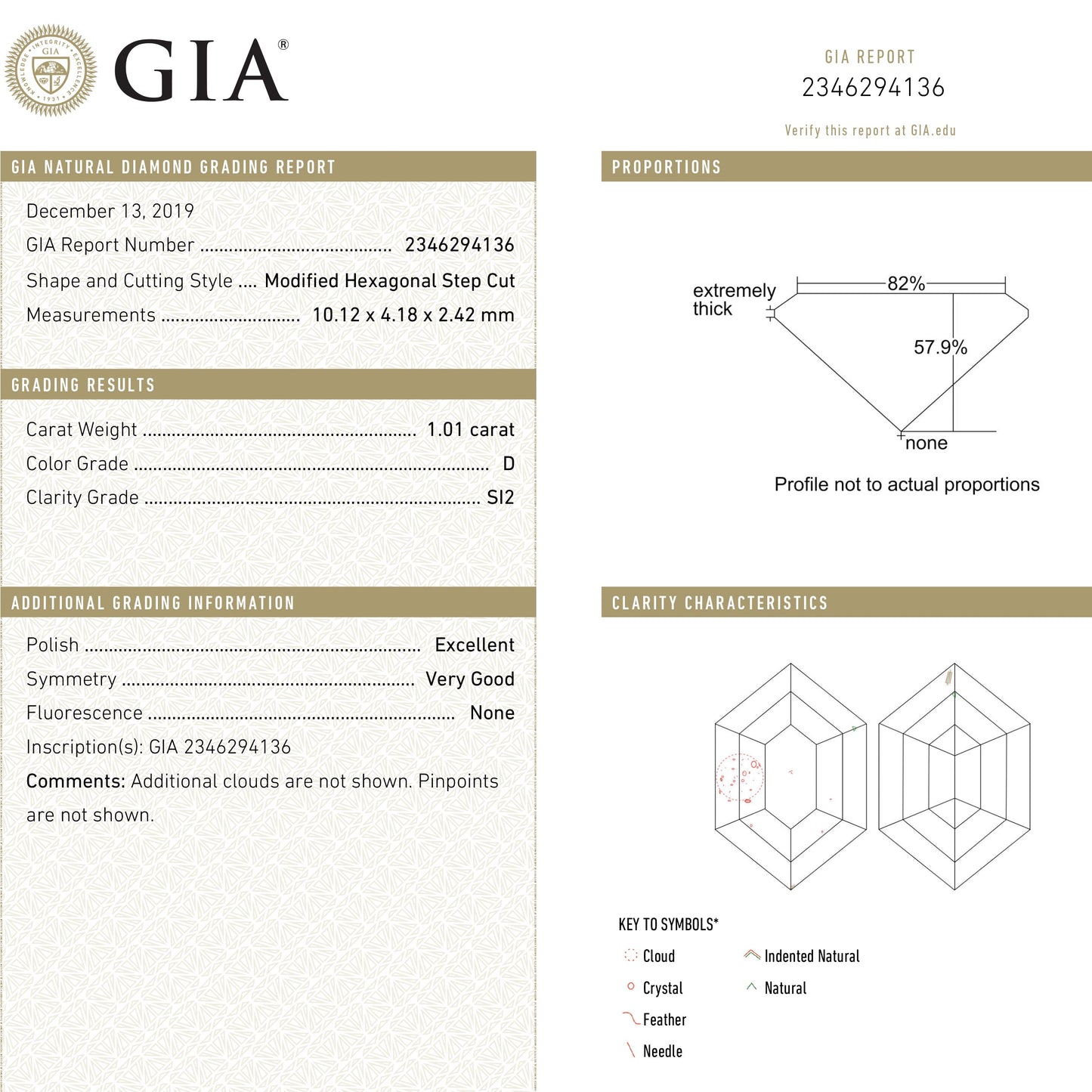 1.01ct 10.12x4.18x2.42mm GIA SI2 D ヘキサゴン ステップ カット 22621-01