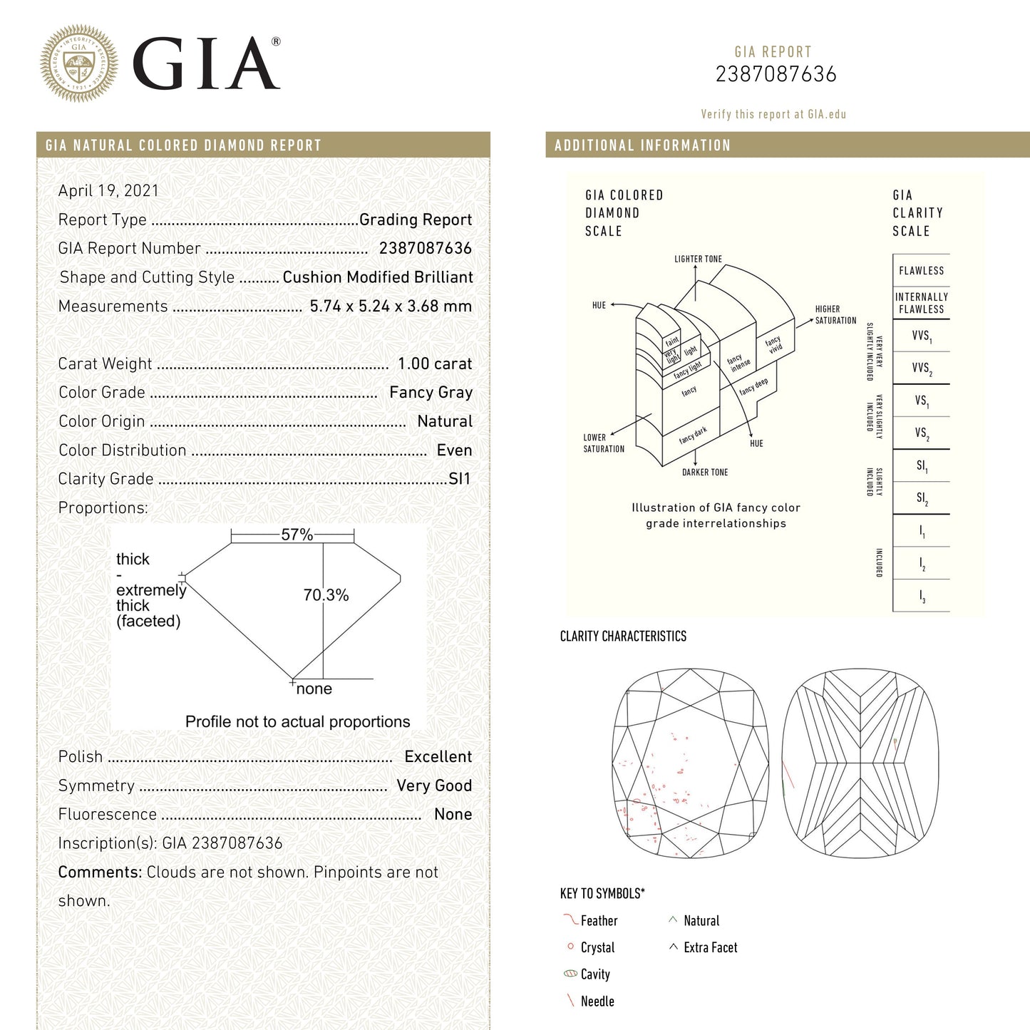 1.00ct 5.74x5.24x3.68mm GIA SI1 ファンシー グレー クッション ブリリアント 19412-01