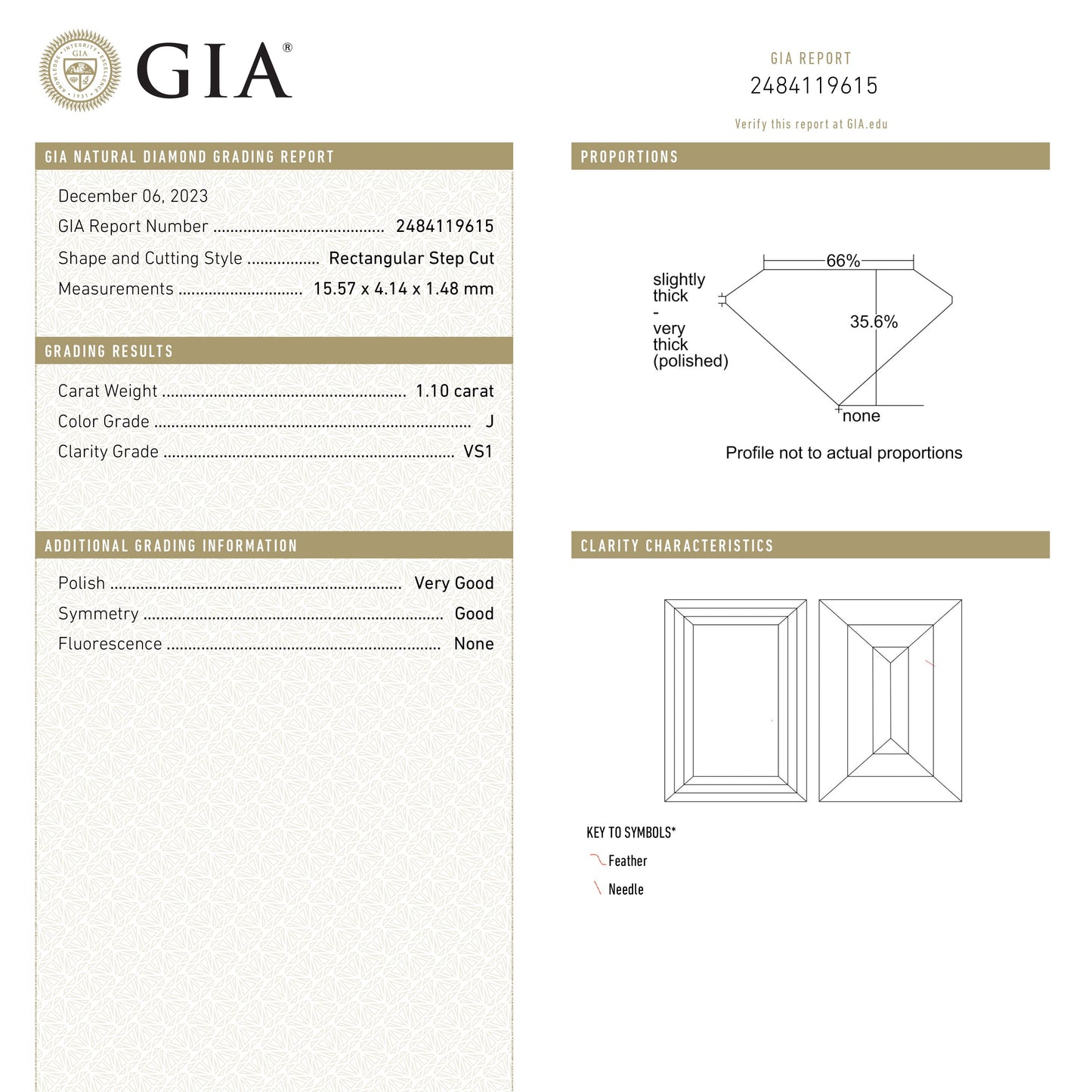1.10ct 15.57x4.14x1.48mm GIA VS1 J バゲット ステップカット 24305-01