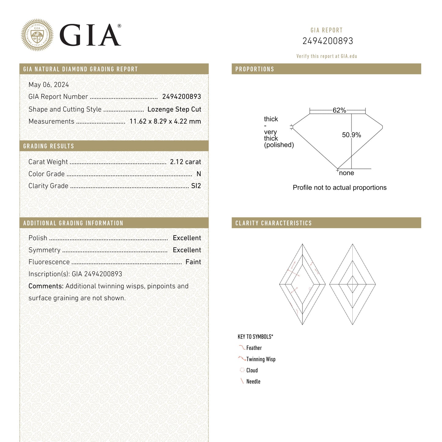 2.12ct 11.62x8.29x4.22mm GIA SI2 N ロゼンジ ステップ カット 25913-01