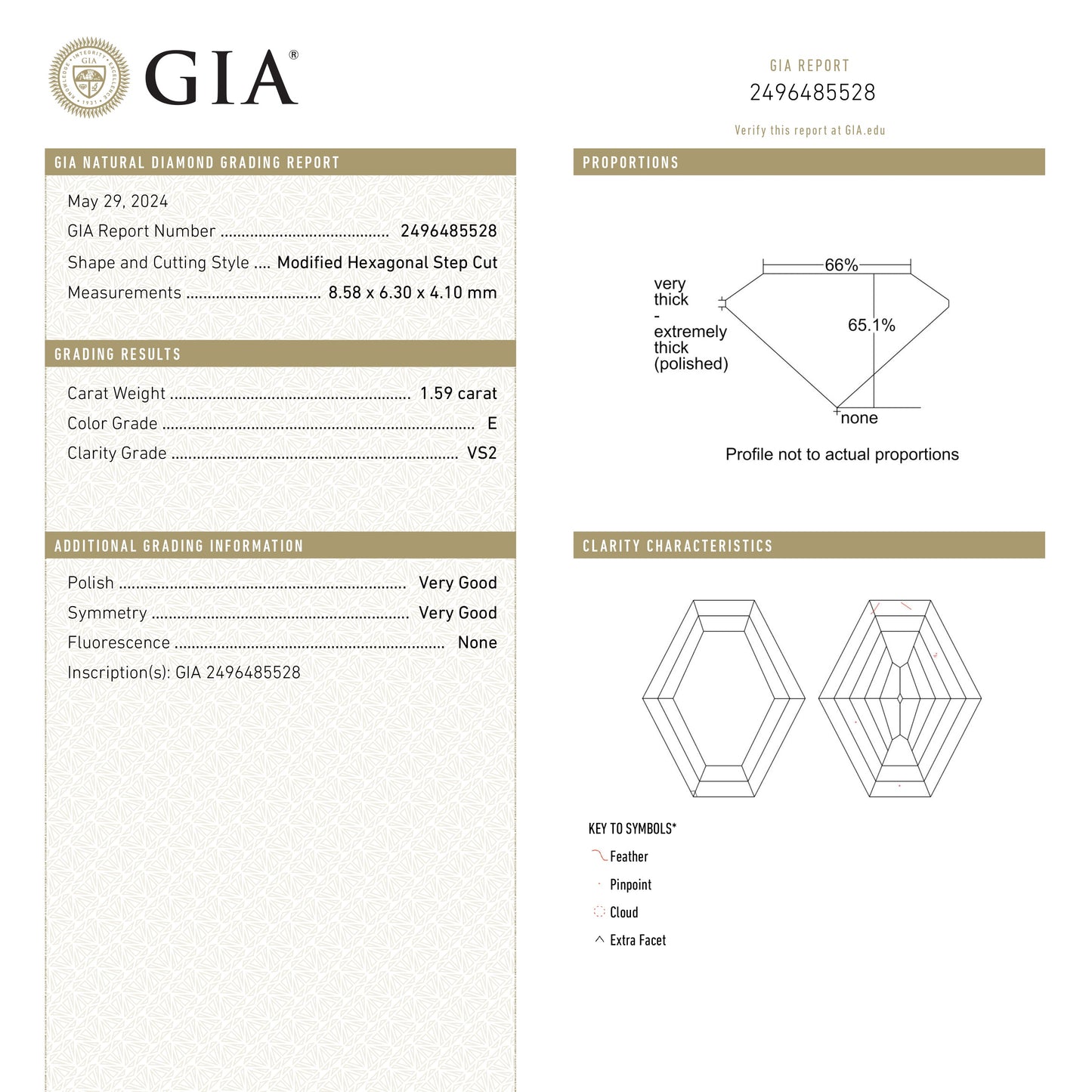 1.59ct 8.58x6.30x4.10mm GIA VS2 E ヘキサゴン ステップカット 25908-01