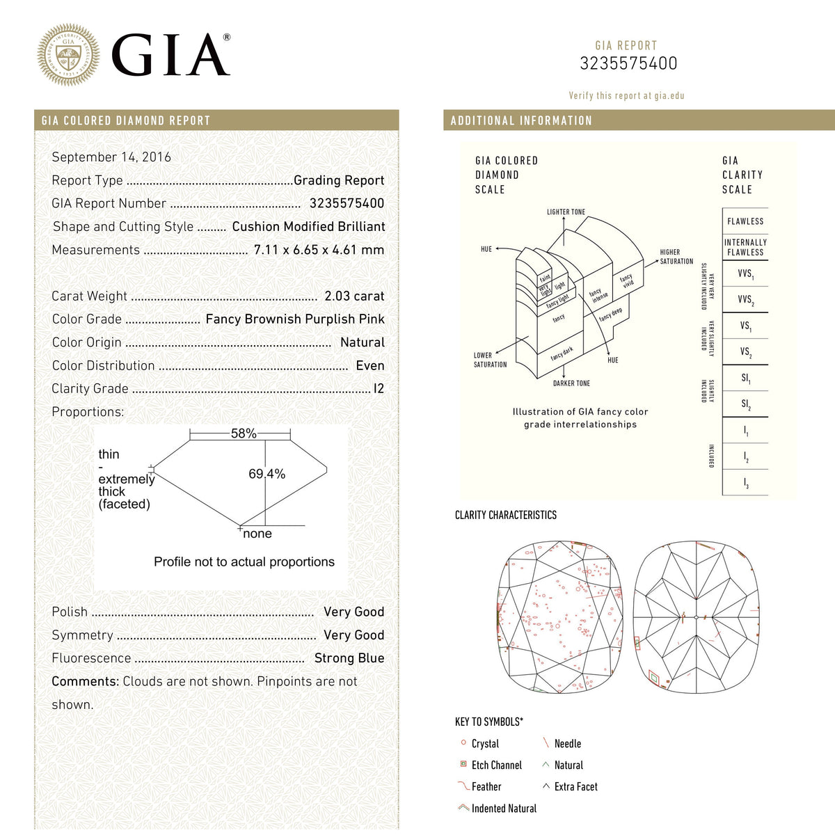 2.03カラット 7.11x6.65x4.61mm GIA I2 ファンシーブラウニッシュパープリッシュピンク クッションブリリアント 23911-01