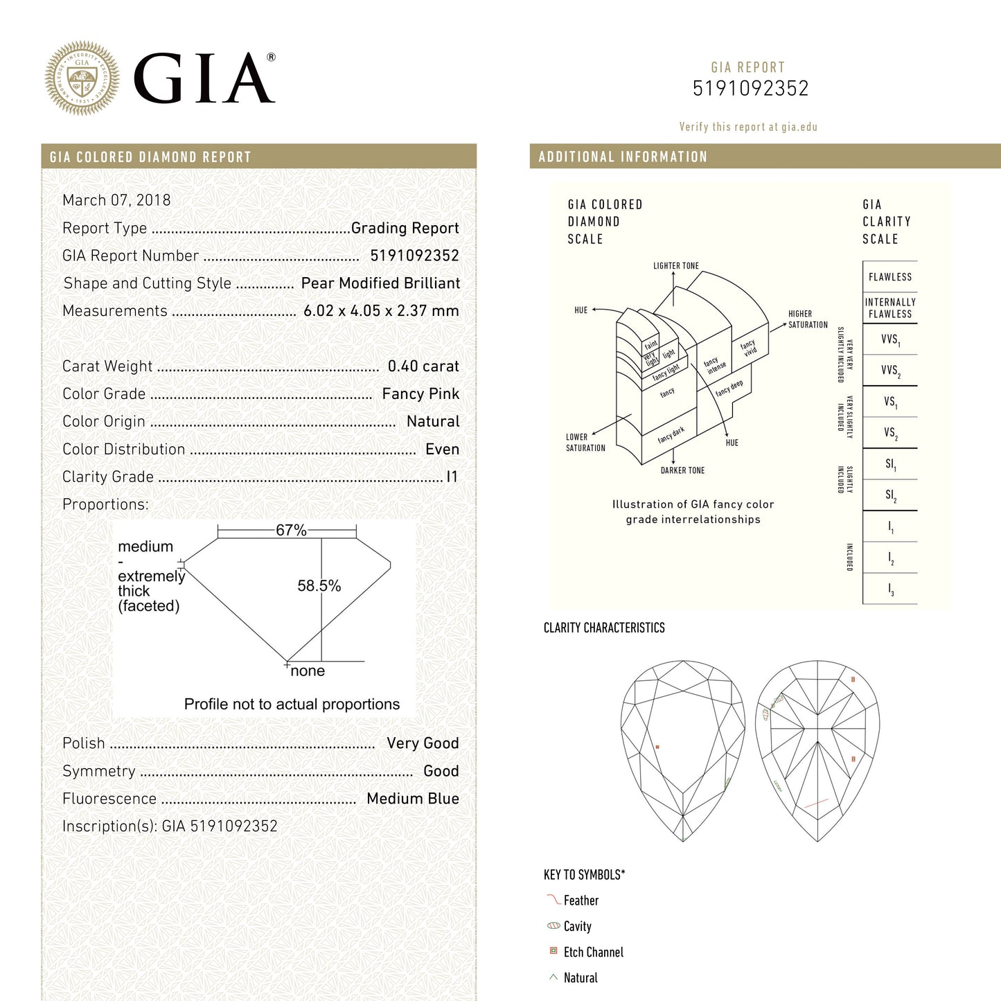 0.40ct 6.02x4.05x2.37mm GIA I1 ファンシー ピンク ペア ブリリアント 🇦🇺 24128-01