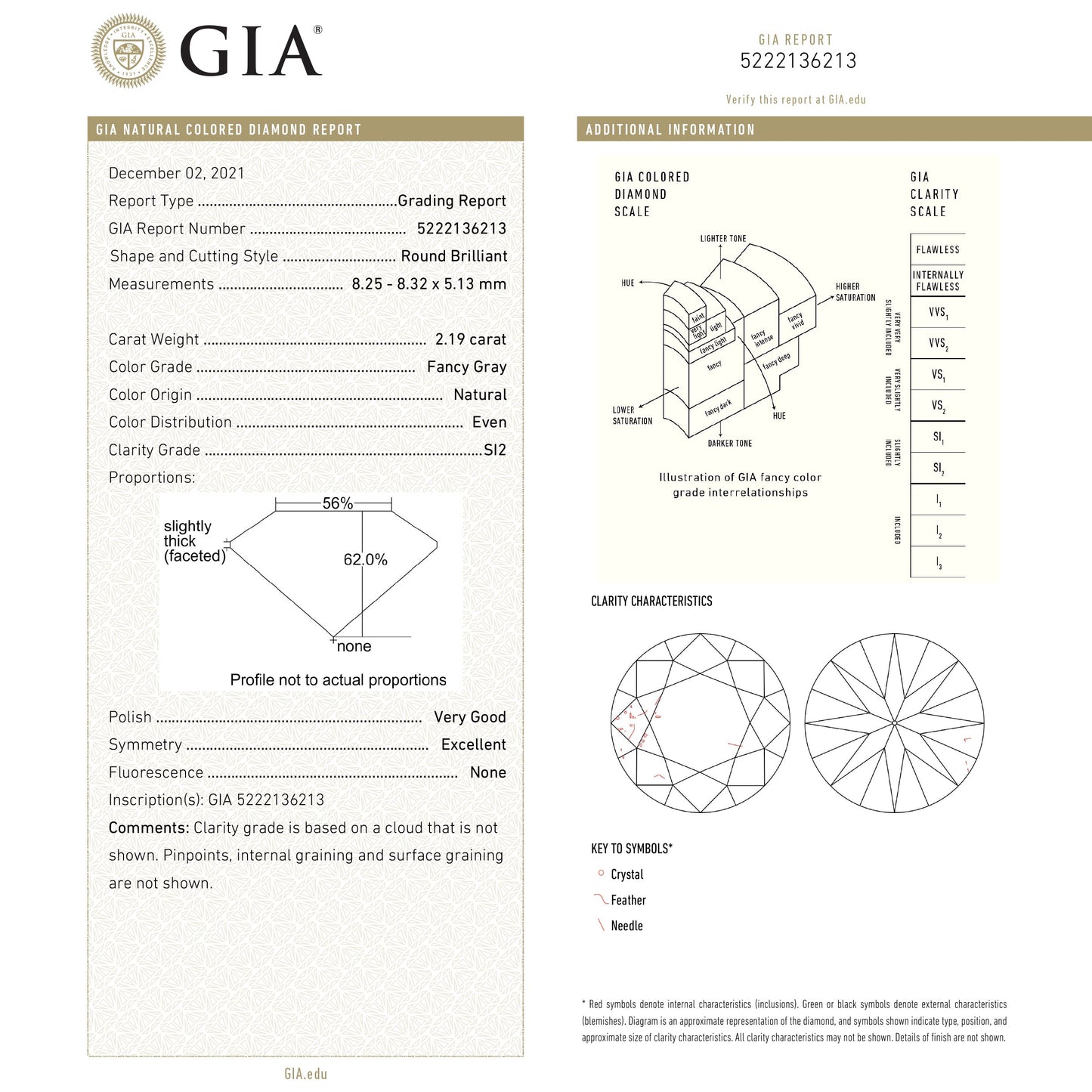 2.19ct 8.32x8.25x5.13mm GIA SI2 ファンシー グレー ラウンド ブリリアント 19948-01