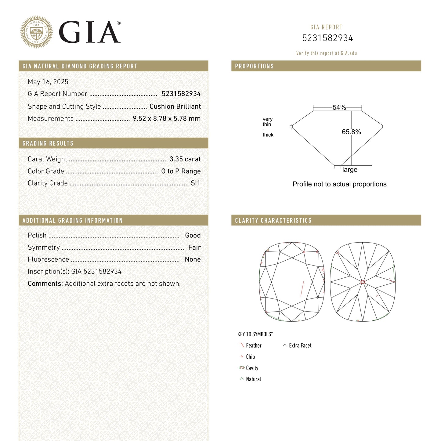 3.35カラット 9.52x8.78x5.78mm GIA SI1 O-P アンティーク オールドマインカット 26771-01
