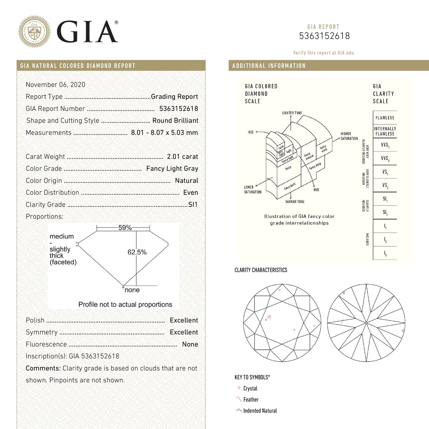 2.01ct 8.07x8.01x5.03mm GIA SI1 Fancy Grey Round Brilliant 18868-01 - Misfit Diamonds