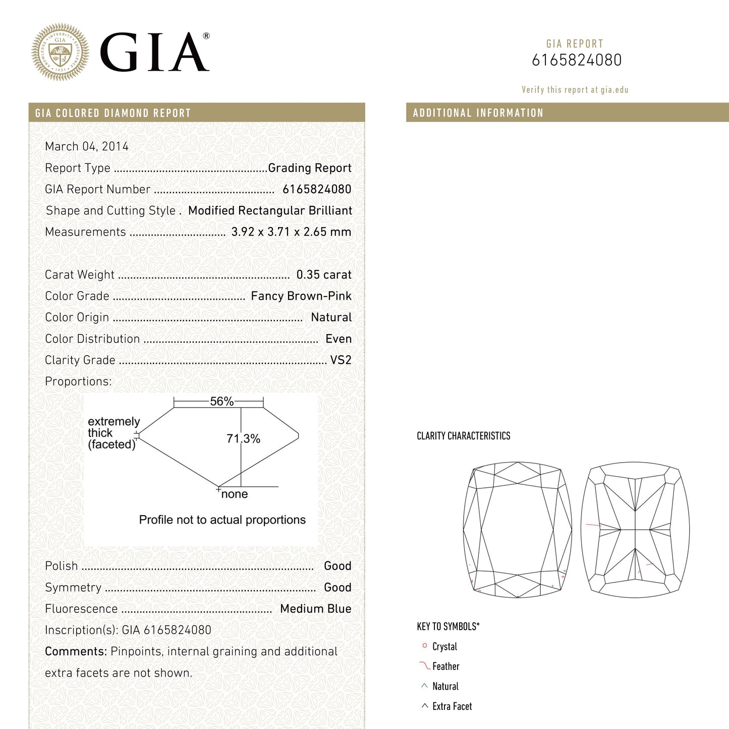 0.35ct 3.92x3.71x2.65mm GIA VS2 ファンシー ブラウン ピンク クッション ブリリアント 🇦🇺 24124-01