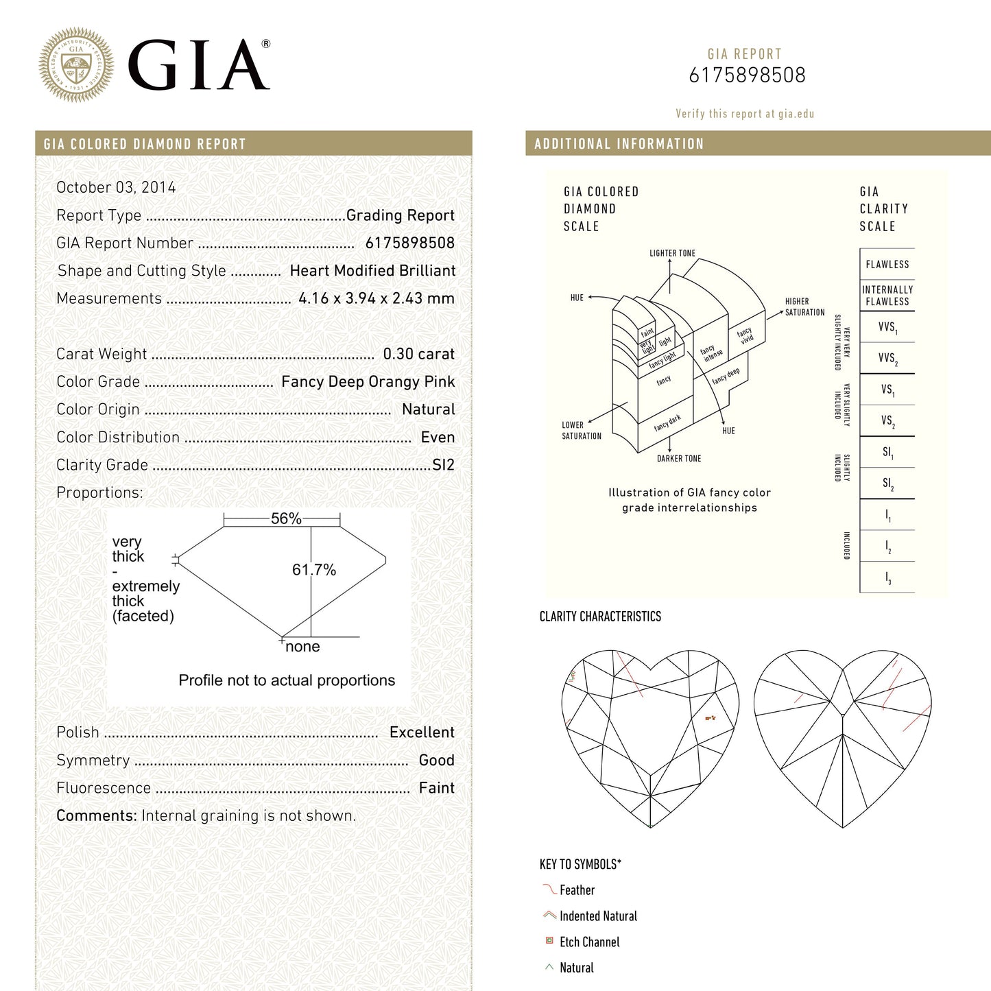 0.30ct 4.16x3.94x2.43mm GIA SI2 ファンシー ディープ オレンジ ピンク ハート ブリリアント 🇦🇺 24122-01