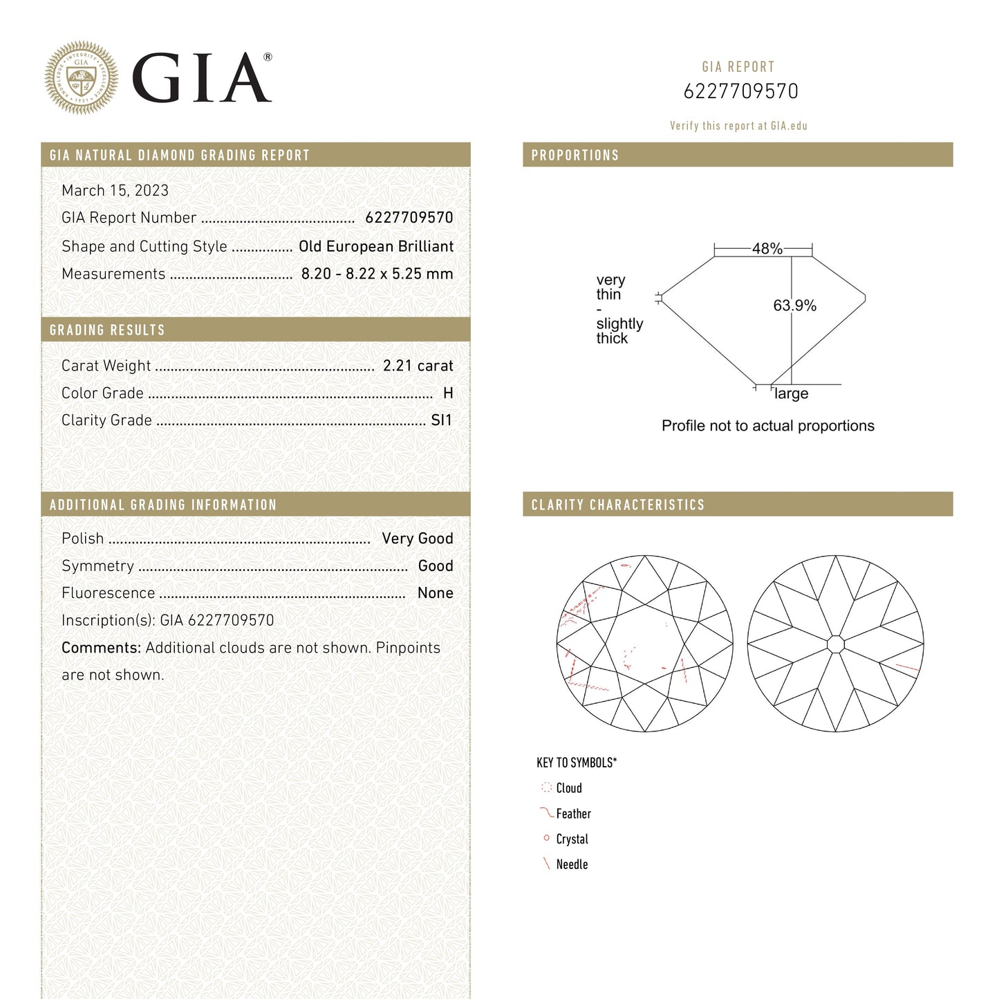 2.21ct 8.22x8.20x5.25mm GIA SI1 H アンティーク オールド ヨーロピアン カット 25917-01