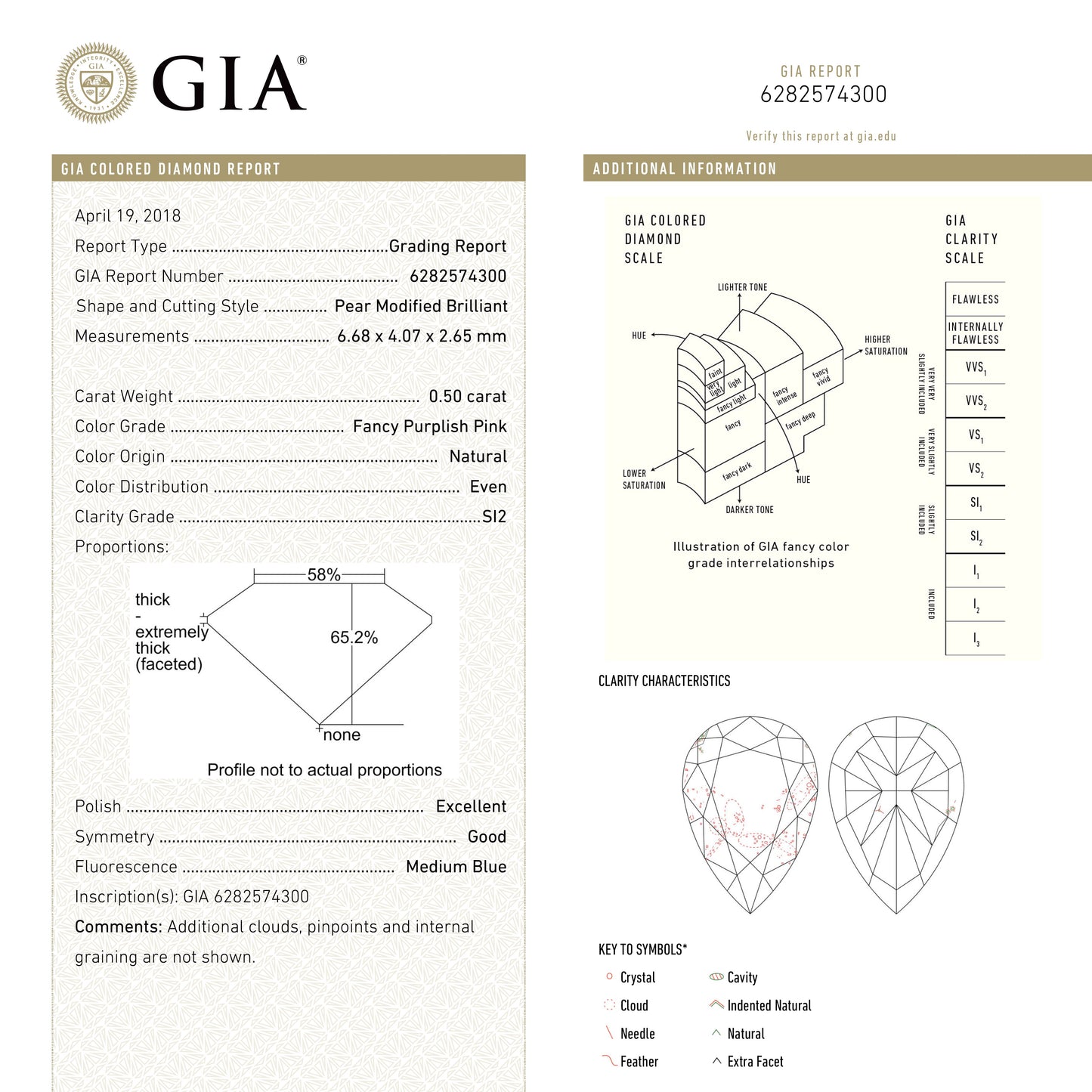 0.50ct 6.68x4.07x2.65mm GIA SI2 ファンシー パープリッシュ ピンク ペア ブリリアント 🇦🇺 24125-01