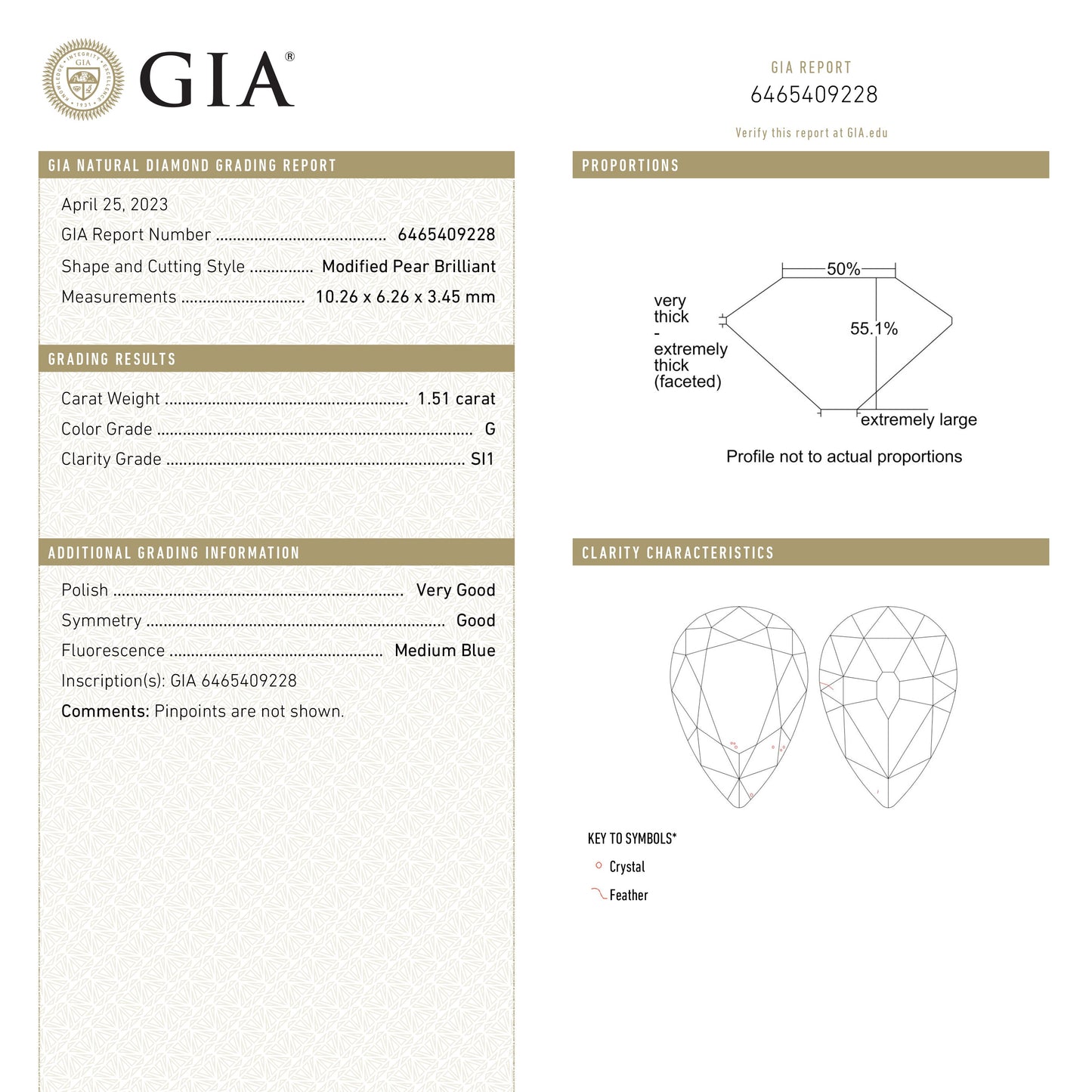 1.51カラット 10.26x6.26x3.45mm GIA SI1 G モダンアンティーク ペアブリリアント 25085-01