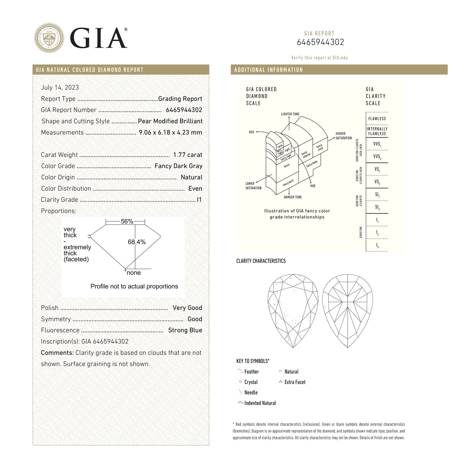 1.77ct 9.06x6.18x4.23mm GIA I1 ファンシーグレー ペア ブリリアント 25493-01