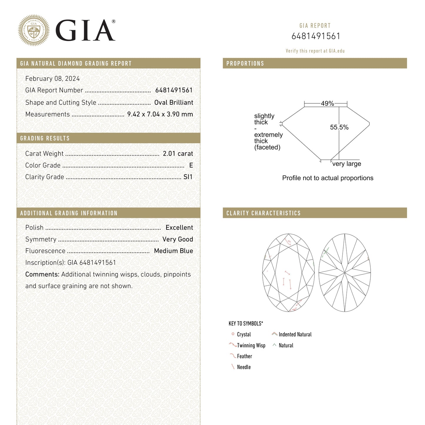2.01ct 9.42x7.04x3.90mm GIA SI1 E モダンアンティーク オーバル ブリリアント 25159-01