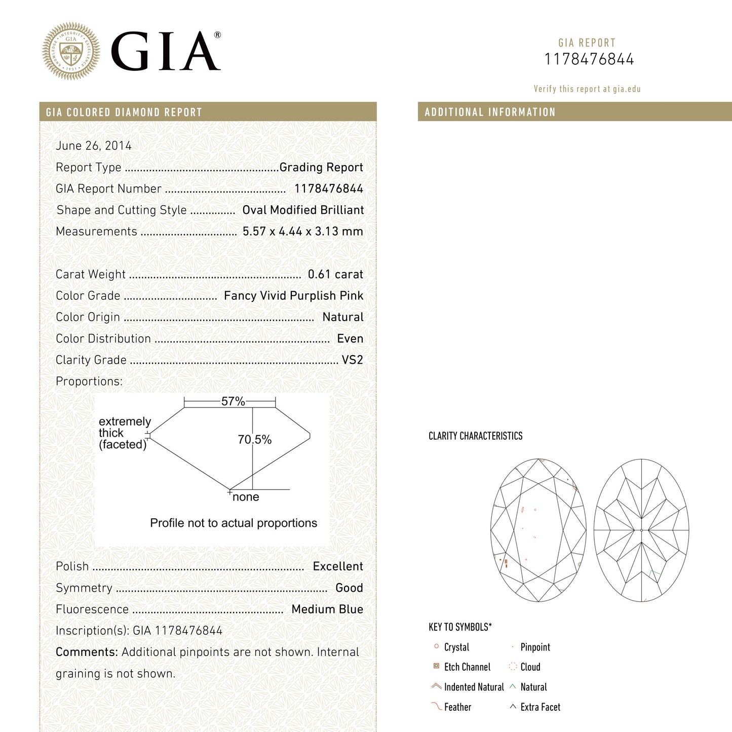 0.61ct 5.57x4.44x3.13mm GIA VS2 ファンシー ビビッド パープリッシュ ピンク オーバル ブリリアント 🇦🇺 24137-01