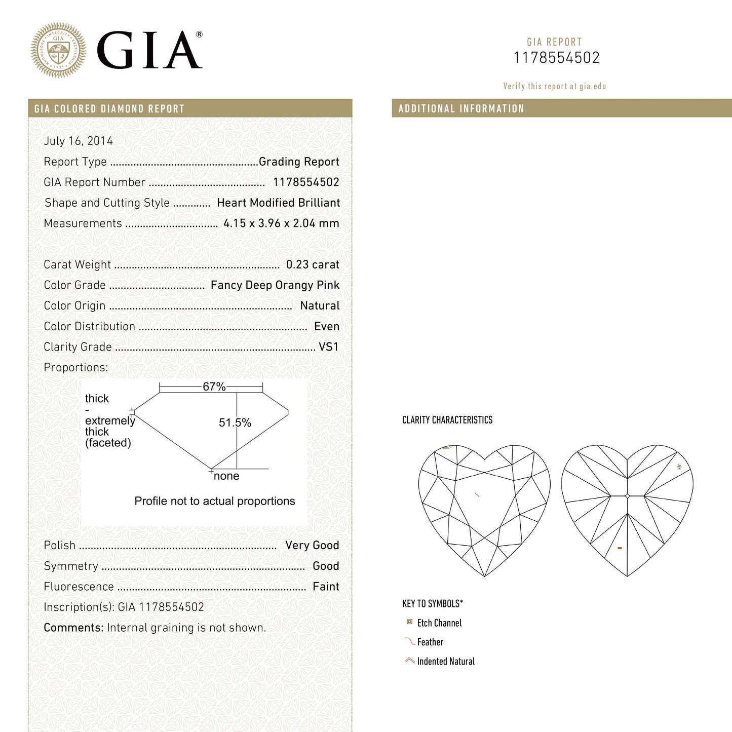 0.23ct 4.15x3.96x2.04mm GIA VS1 ファンシー ディープ オレンジ ピンク ハート ブリリアント 🇦🇺 24121-01