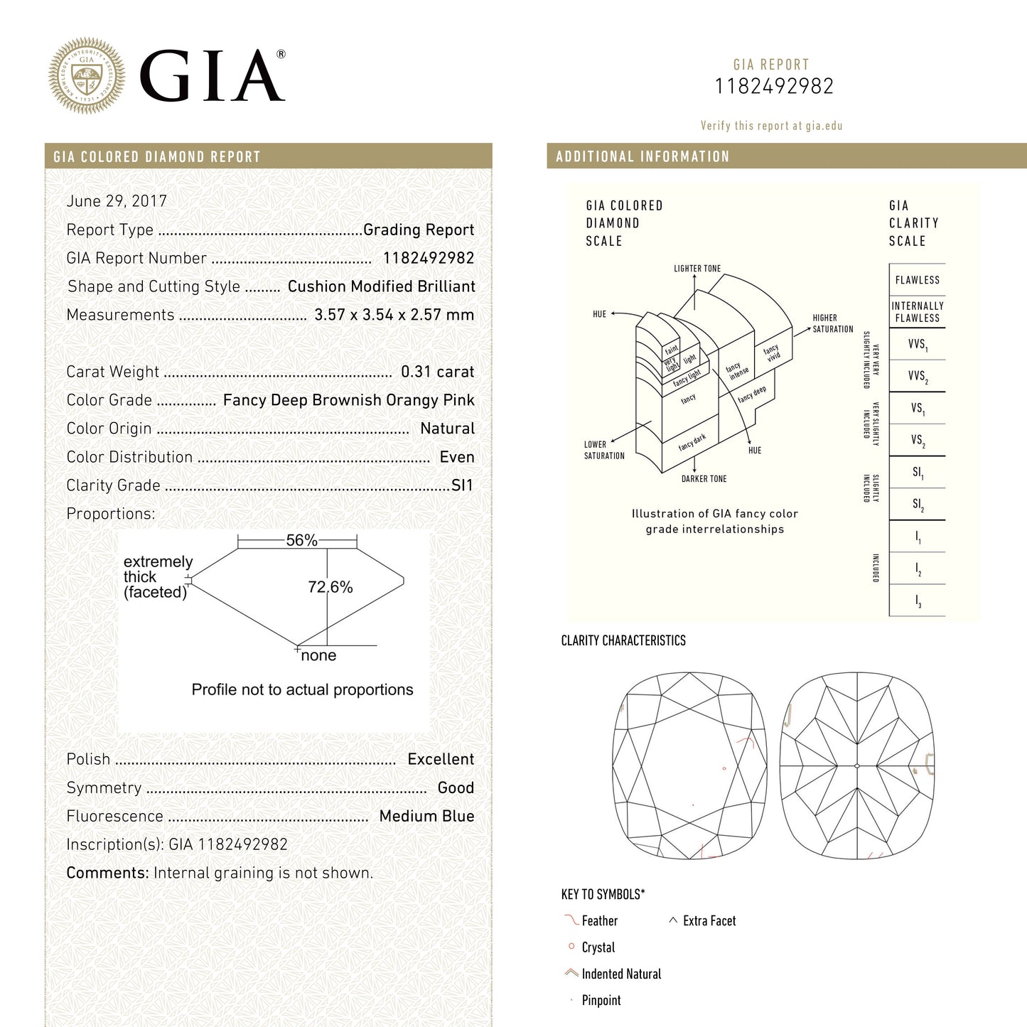 0.31ct 3.57x3.54x2.57mm GIA SI1 ファンシー ディープ ブラウンニッシュ オレンジ ピンク クッション ブリリアント 🇦🇺 24105-01