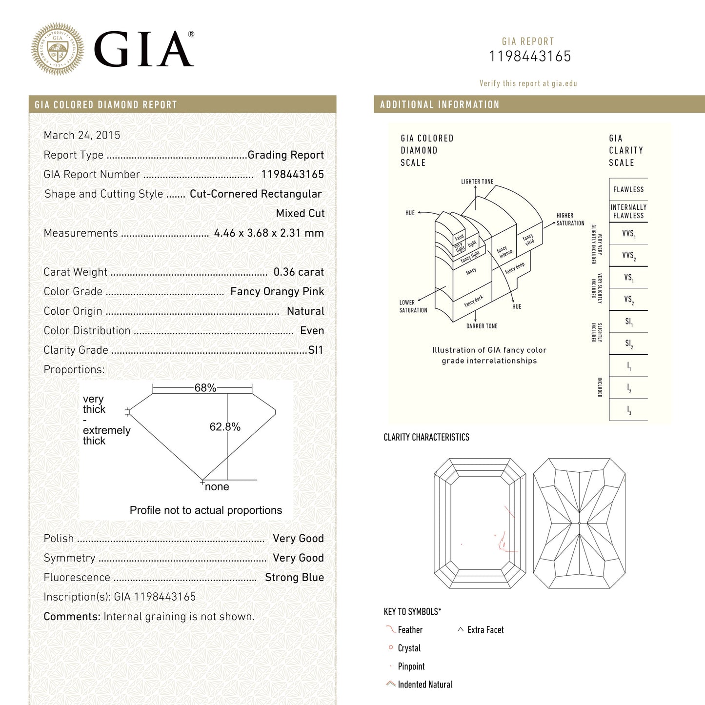 0.36ct 4.46x3.68x2.31mm GIA SI1 ファンシー オレンジ ピンク カット コーナー レクタングル ブリリアント 🇦🇺 24123-01