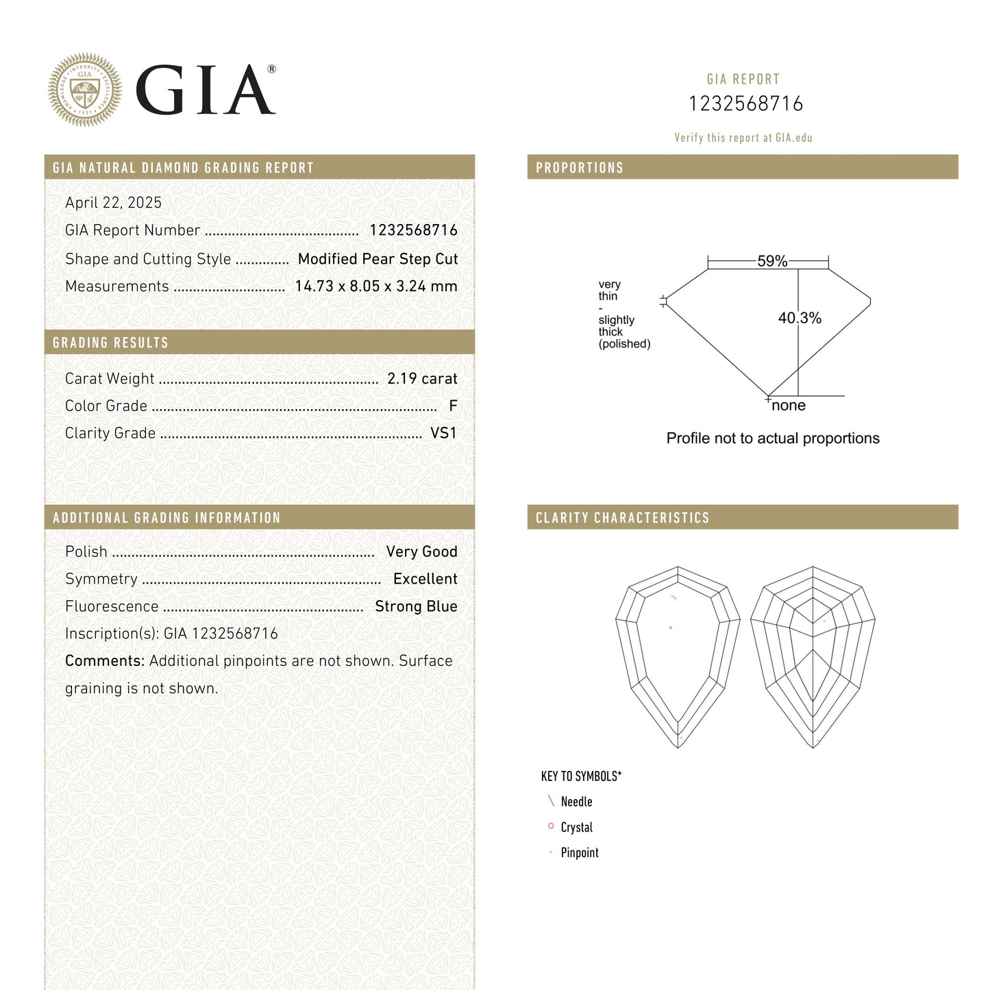 2.19カラット 14.71x8.05x3.24mm GIA VS1 F ジオペア ステップカット 27414-01