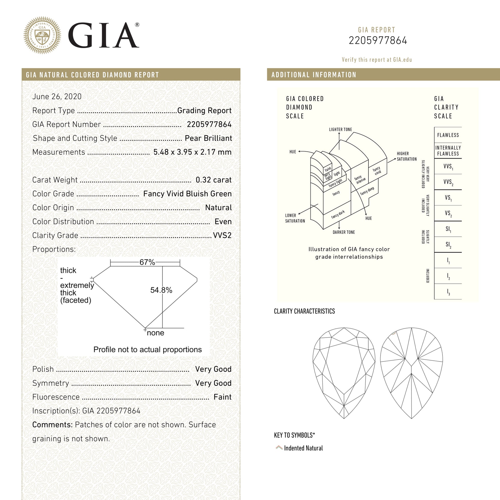 0.32ct 5.48x3.95x2.17mm GIA ファンシー ビビッド ブルーイッシュ グリーン ペア ブリリアント 24131-01