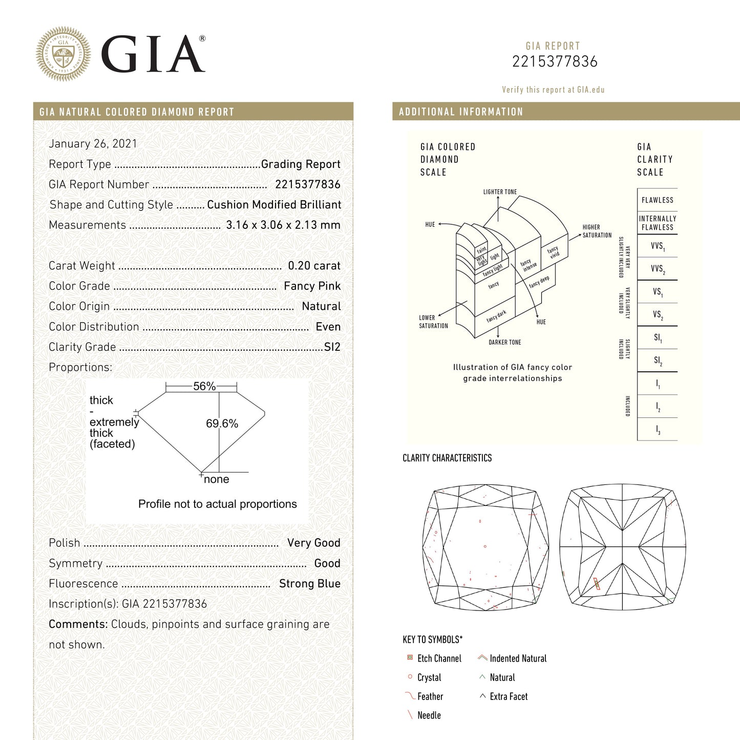 0.20ct 3.16x3.06x2.13mm GIA SI2 ファンシーピンク クッションブリリアント 🇦🇺 24099-01