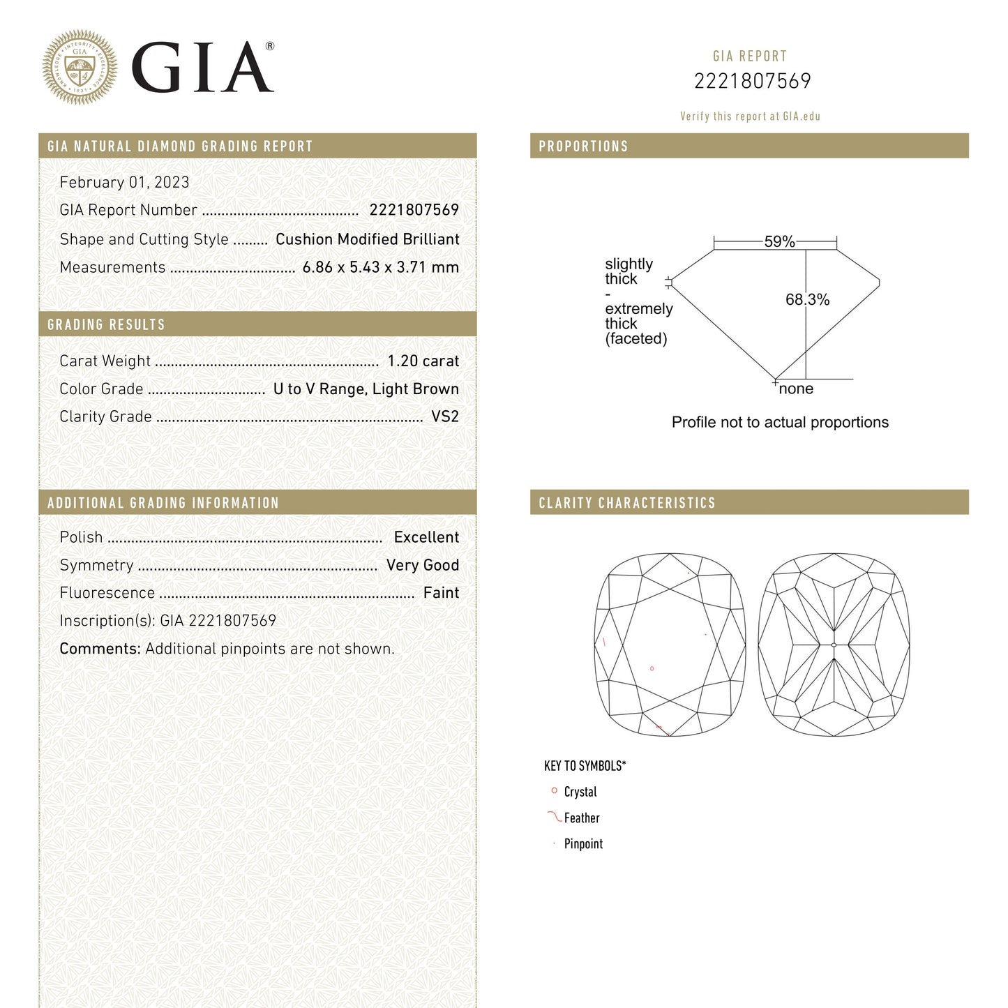 1.20ct 6.86x5.43x3.71mm GIA VS2 UV クッション ブリリアント 24259-01