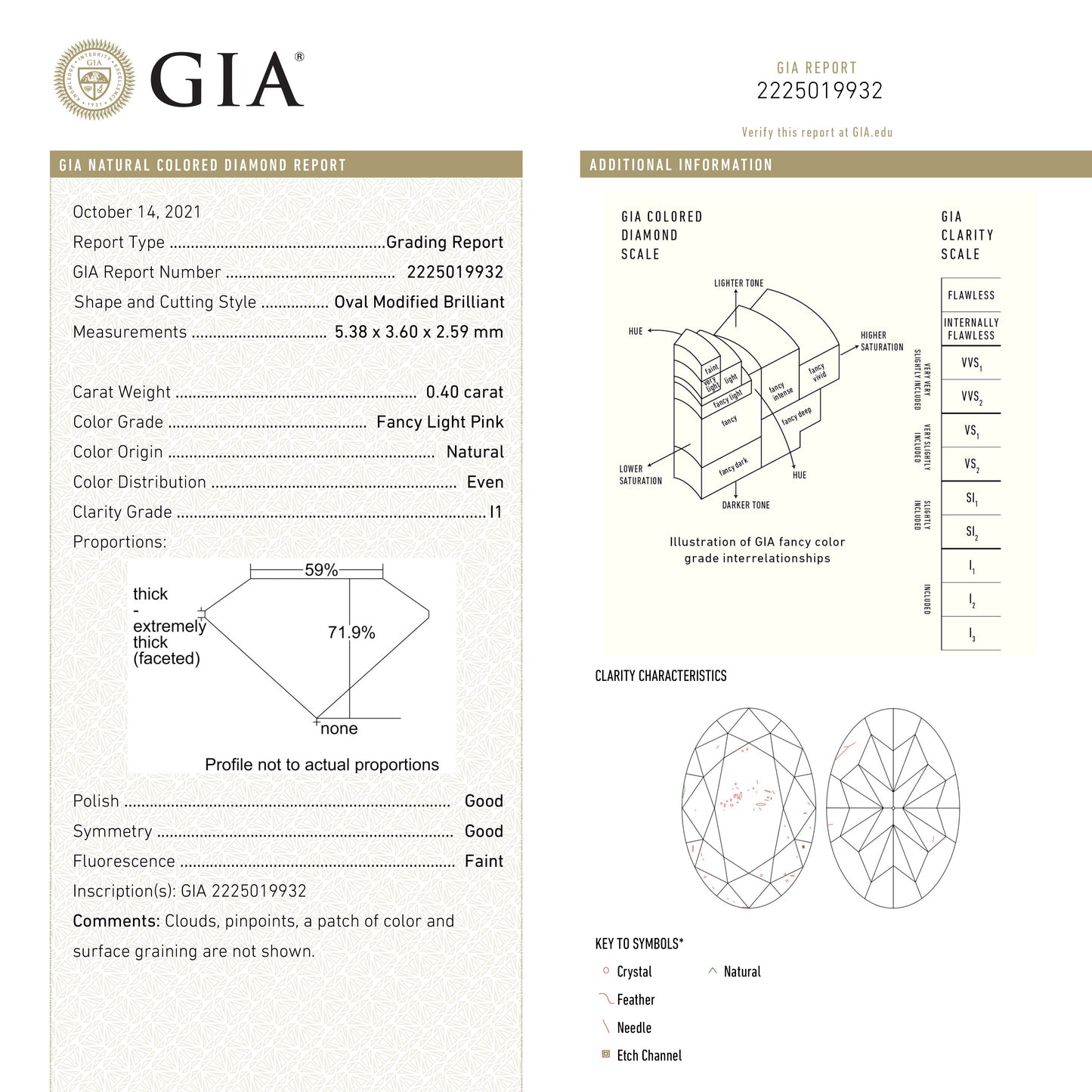 0.40ct 5.38x3.60x2.59mm GIA I1 ファンシー ライト ピンク オーバル ブリリアント 24094-01