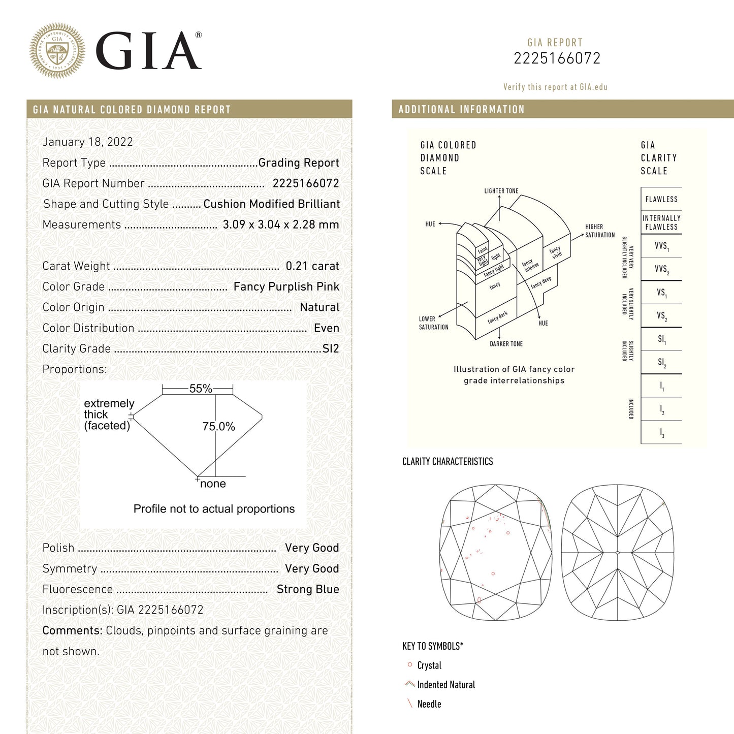 0.21ct 3.09x3.04x2.28mm GIA SI2 ファンシーパープリッシュピンク クッションブリリアント 🇦🇺 24097-01