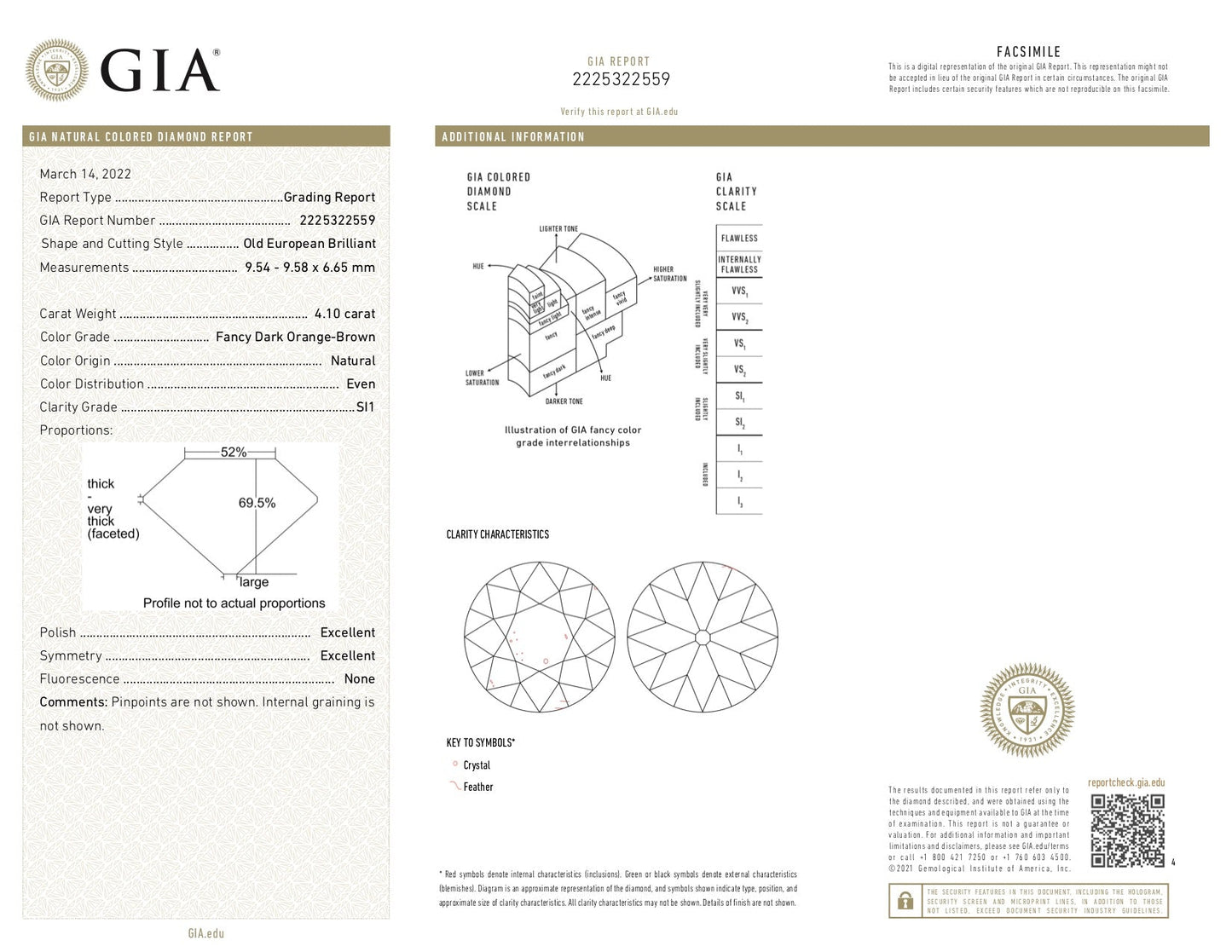 4.10ct 9.57x9.54x6.79mm GIA SI1 ファンシーダークオレンジブラウン モダンアンティーク オールドヨーロピアンカット 19400-01