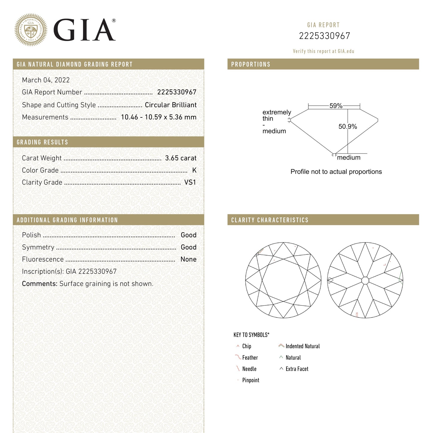 3.65ct 10.59x10.46x5.36mm GIA VS1 K アンティーク オールド ヨーロピアン カット 21678-01