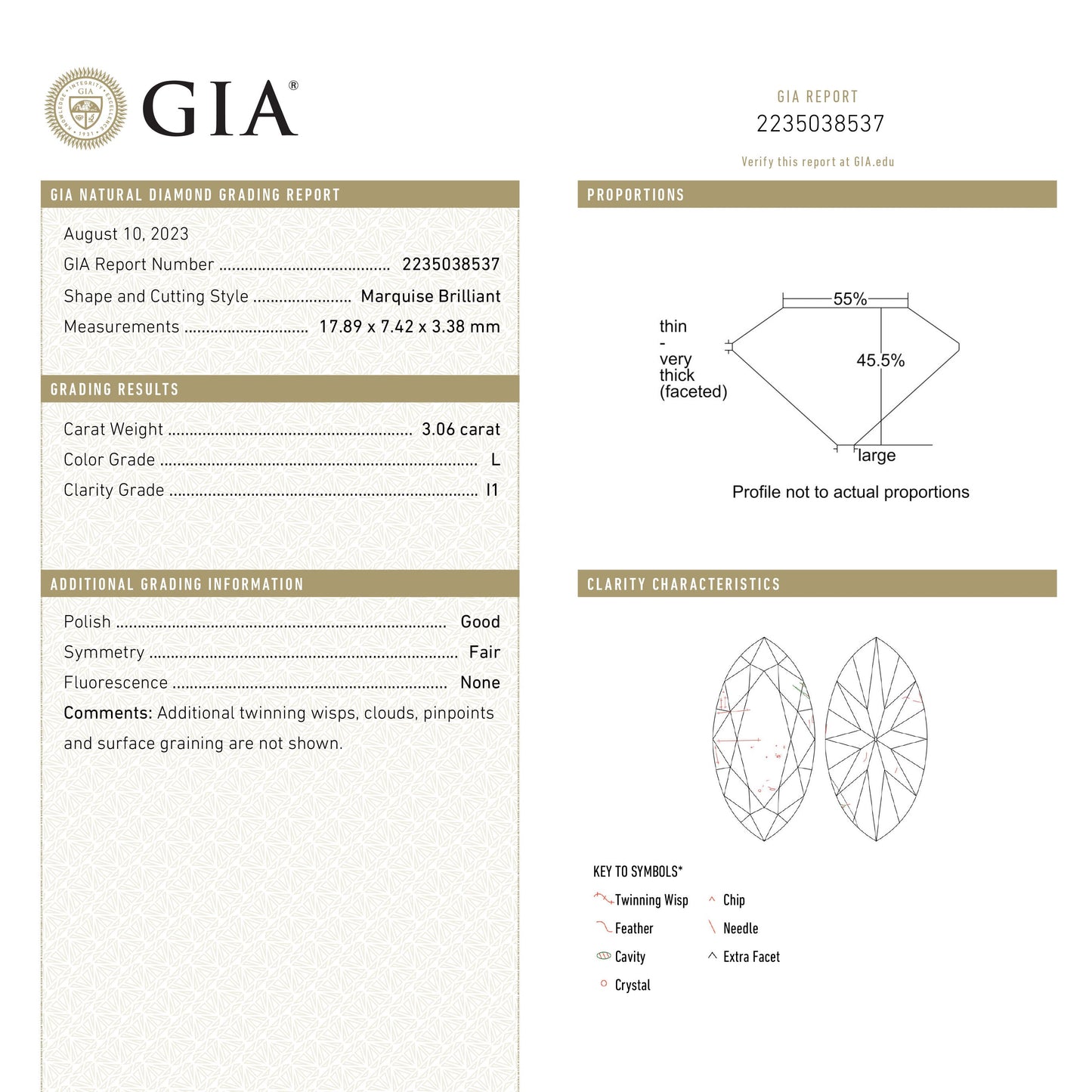 3.06ct 17.89x7.42x3.38mm GIA I1 L アンティーク マーキス ブリリアント 24285-01