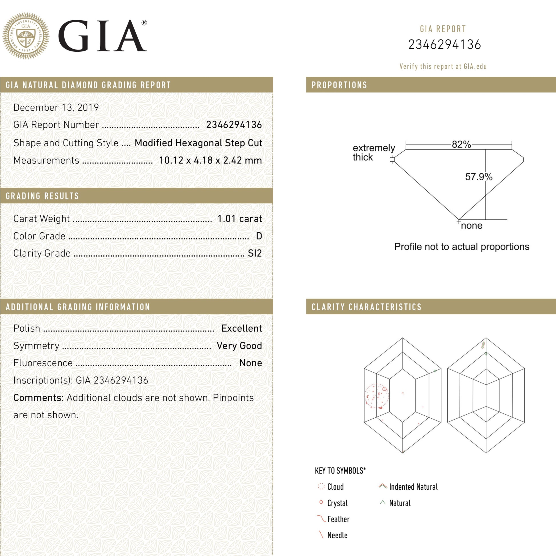 1.01ct 10.12x4.18x2.42mm GIA SI2 D ヘキサゴン ステップ カット 22621-01