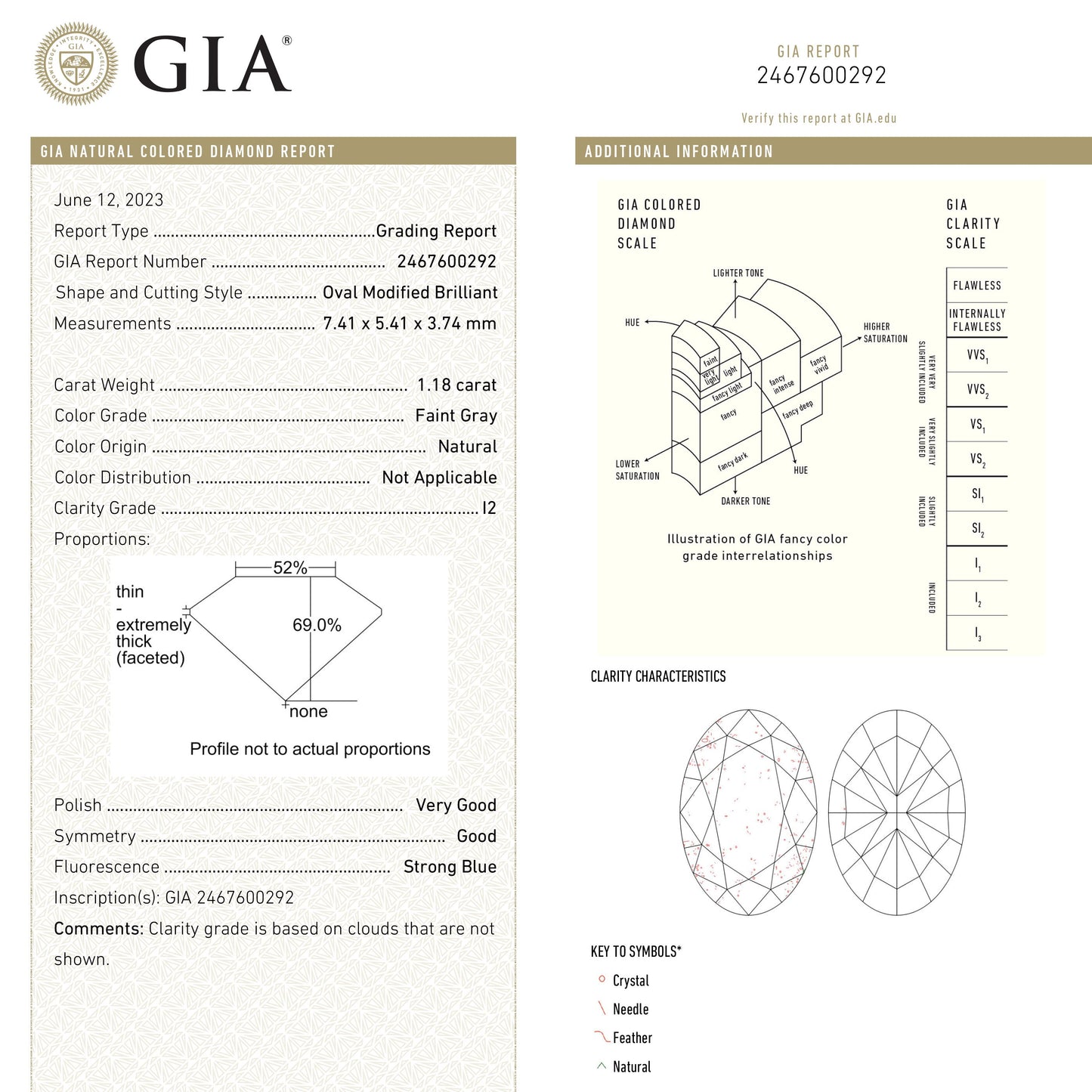 1.18ct 7.41x5.41x3.74mm GIA I2 フェイント グレー オーバル ブリリアント 23894-01