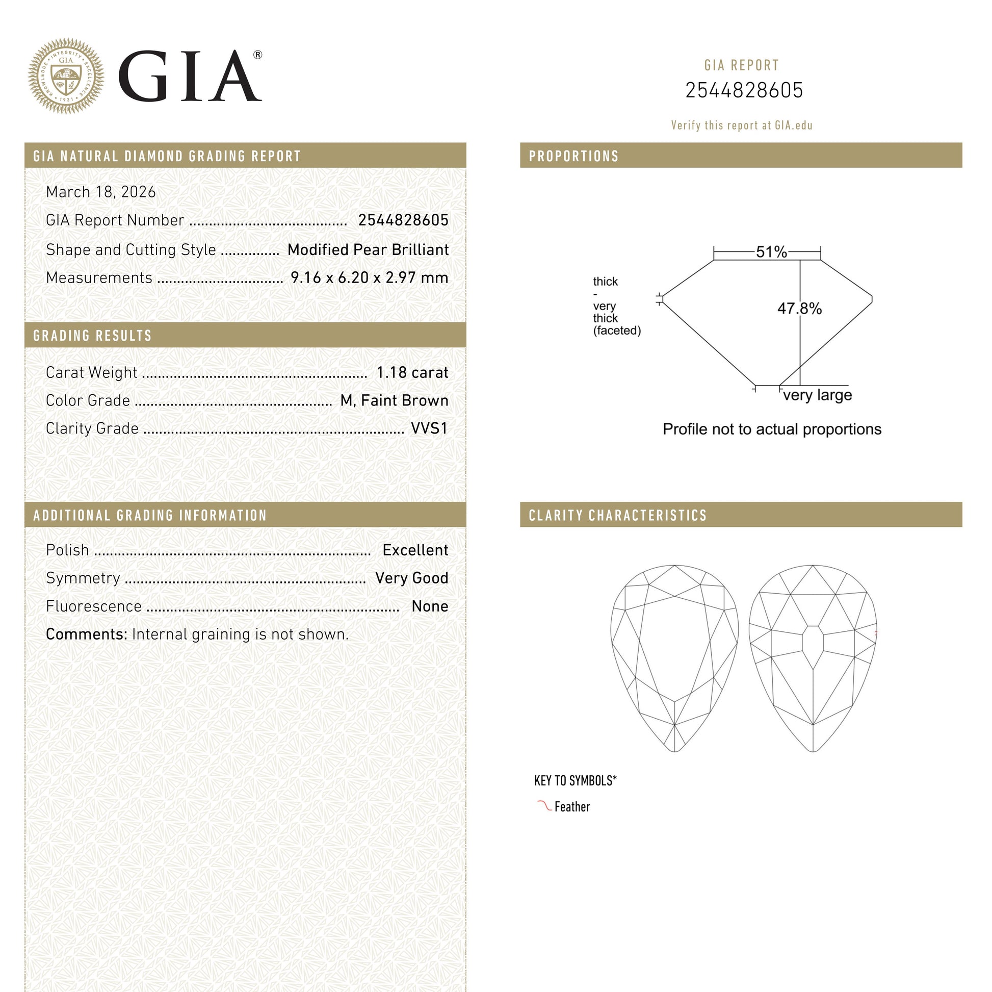1.18ct 9.16x6.20x2.97mm GIA VVS1 M Pear Brilliant 28022-01