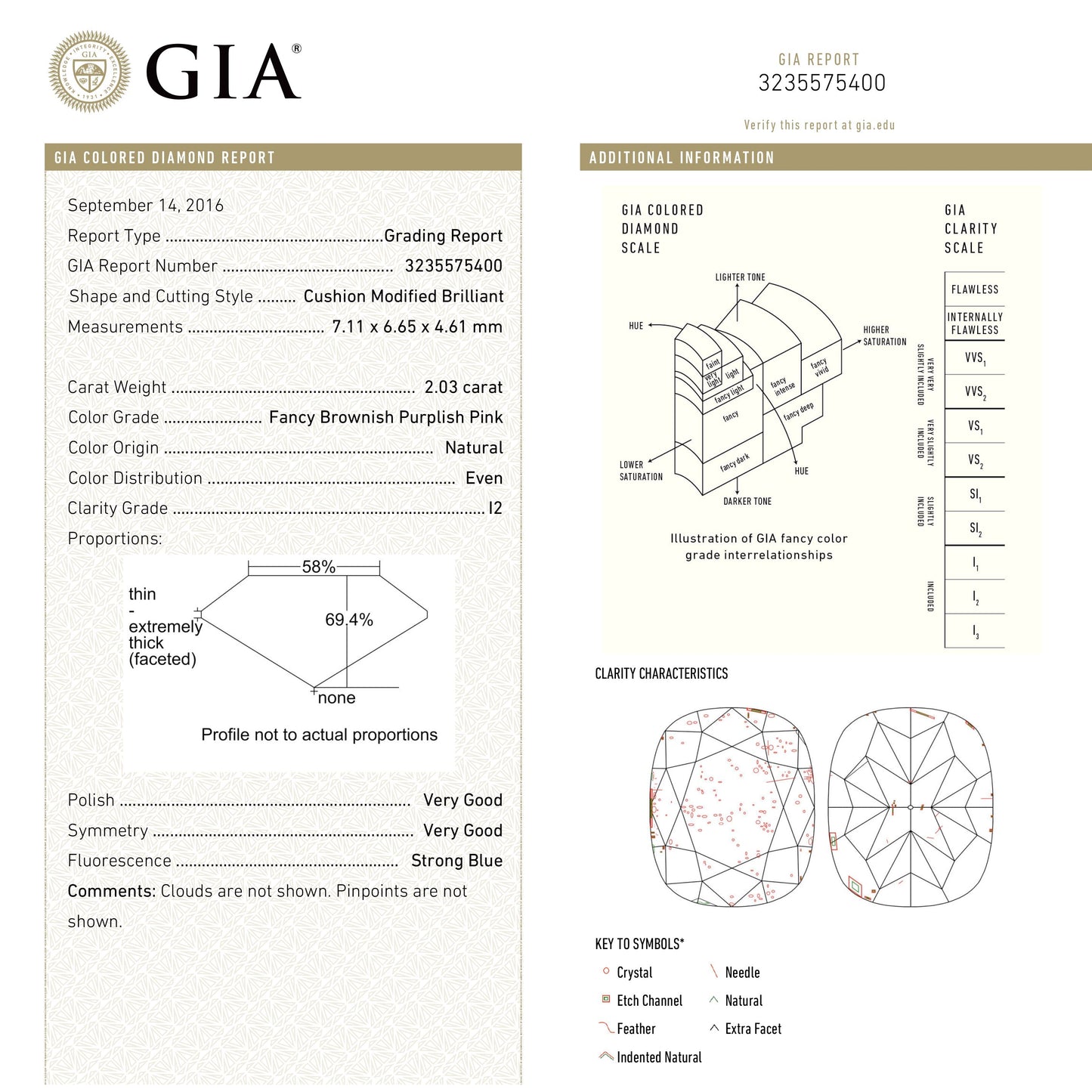 2.03ct 7.11x6.65x4.61mm GIA I2 ファンシー ブラウンニッシュ パープリッシュ ピンク クッション ブリリアント 23911-01