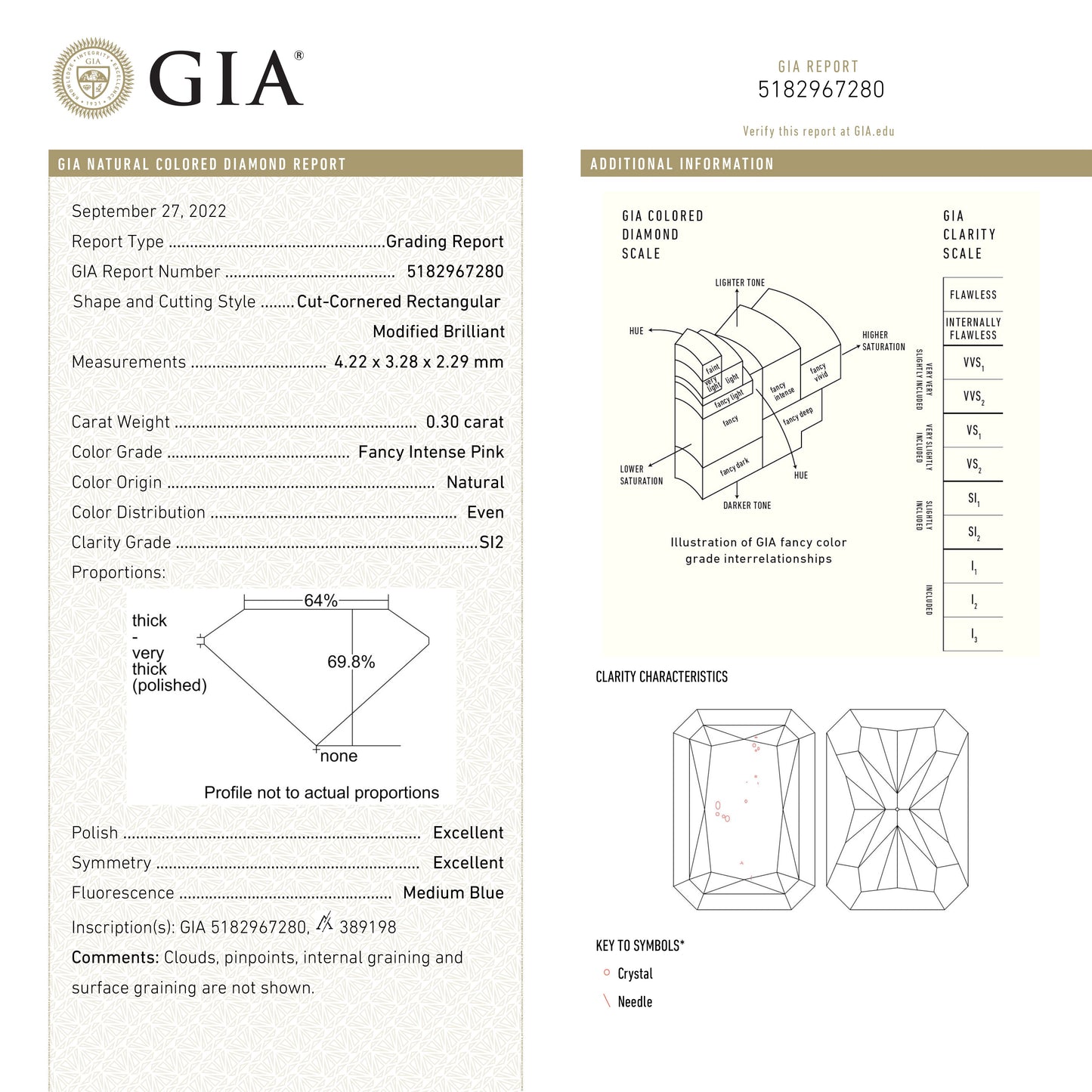 0.30ct 4.22x3.28x2.29mm GIA SI2 ファンシー ピンク カット コーナー レクタングル ブリリアント 24156-01