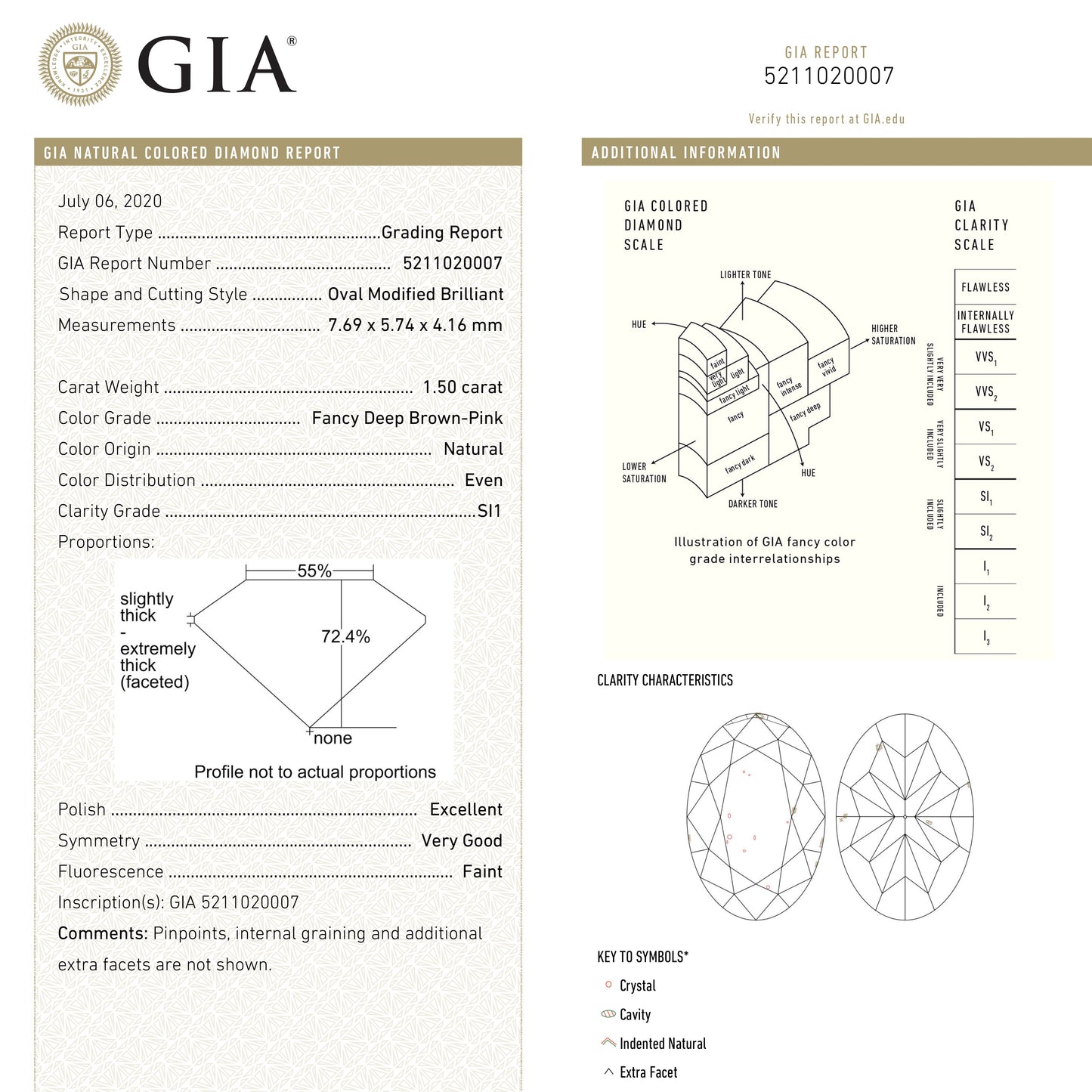 1.50ct 7.69x5.74x4.16mm GIA SI1 ファンシー ディープ ブラウン ピンク オーバル ブリリアント 🇦🇺 24161-01