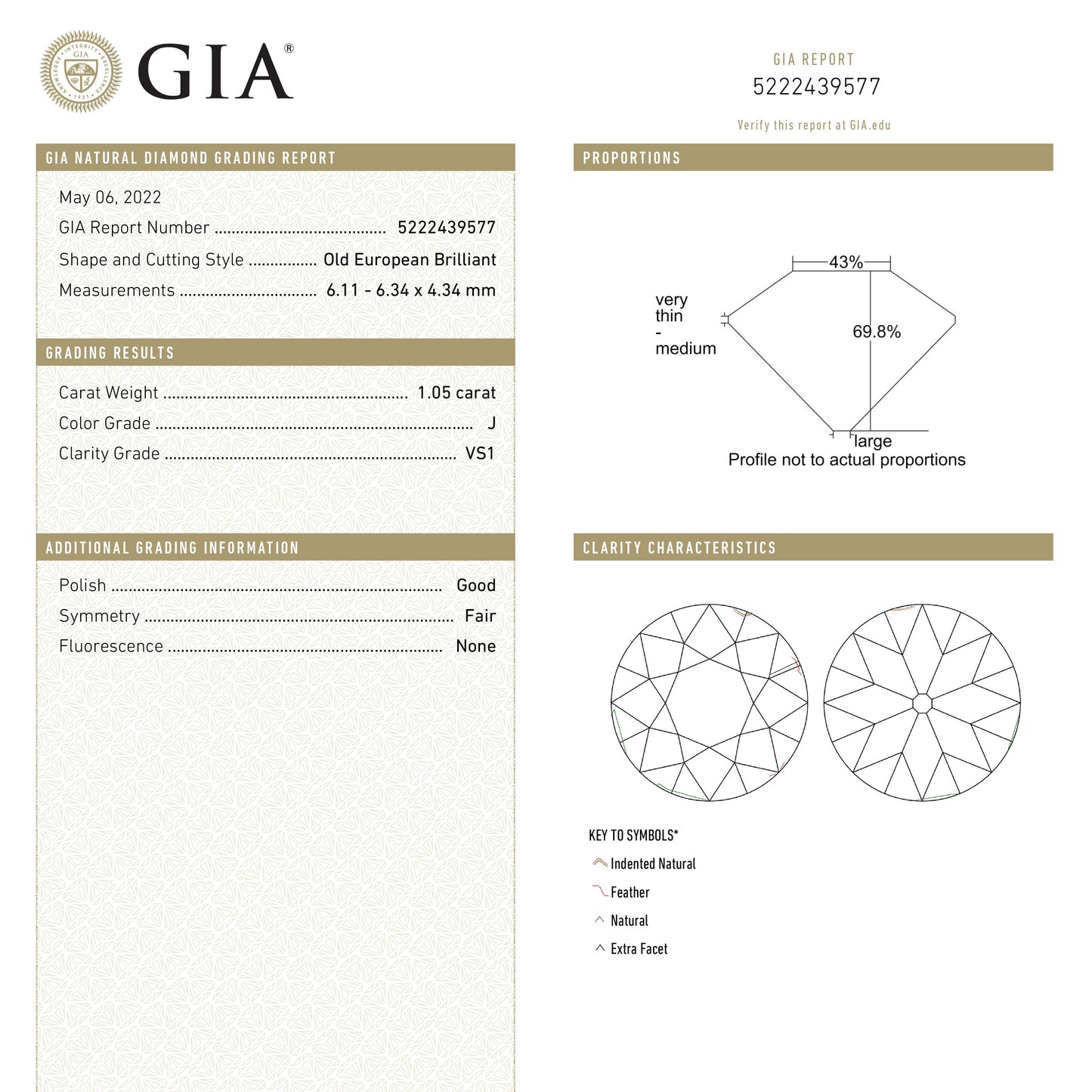 1.05ct 6.34x6.11x4.34mm GIA VS1 J アンティーク オールド ヨーロピアン カット 21674-01