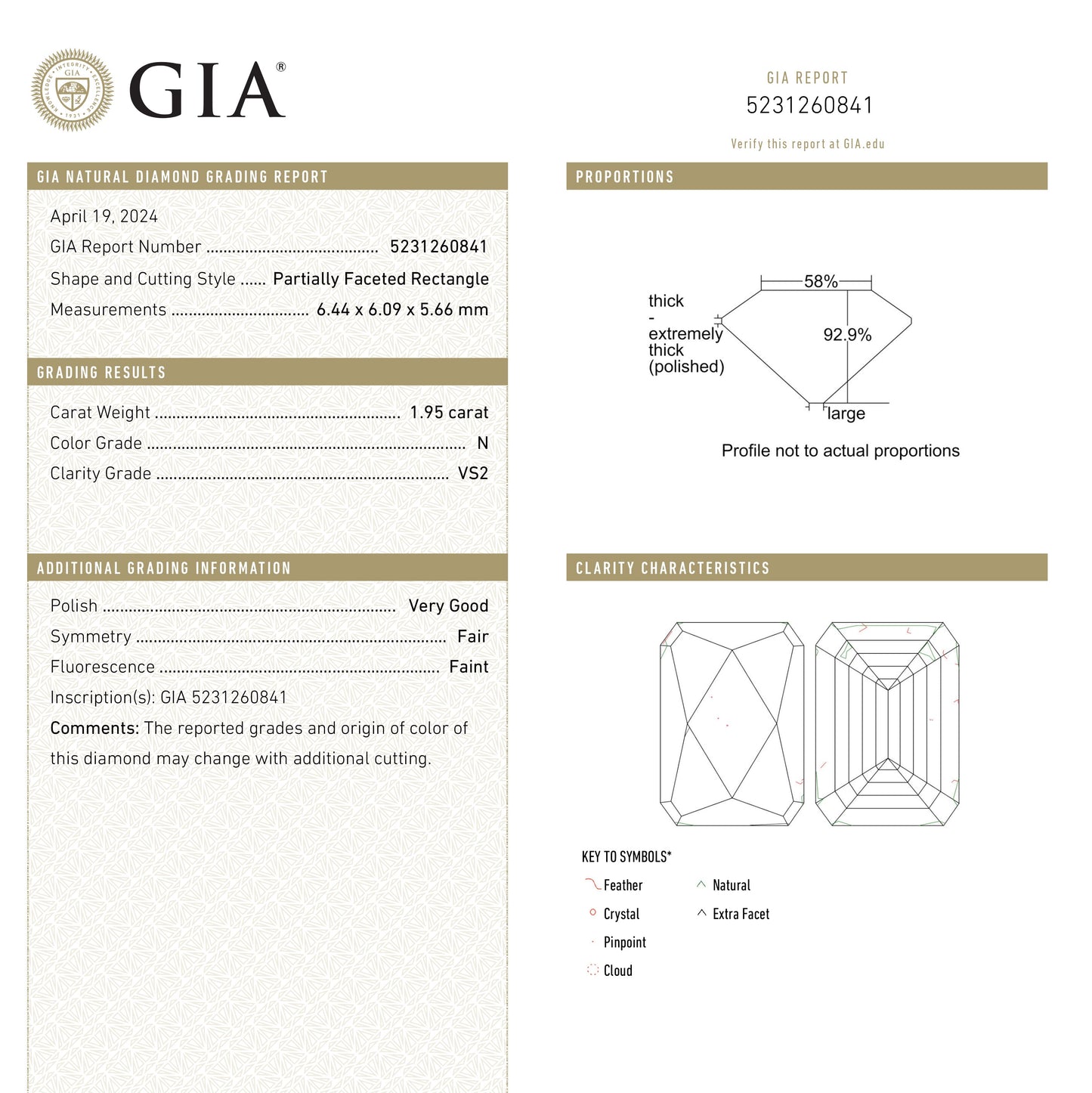 1.95ct 6.43x6.08x5.65mm GIA VS2 N モダンアンティークフレンチカット 24291-02